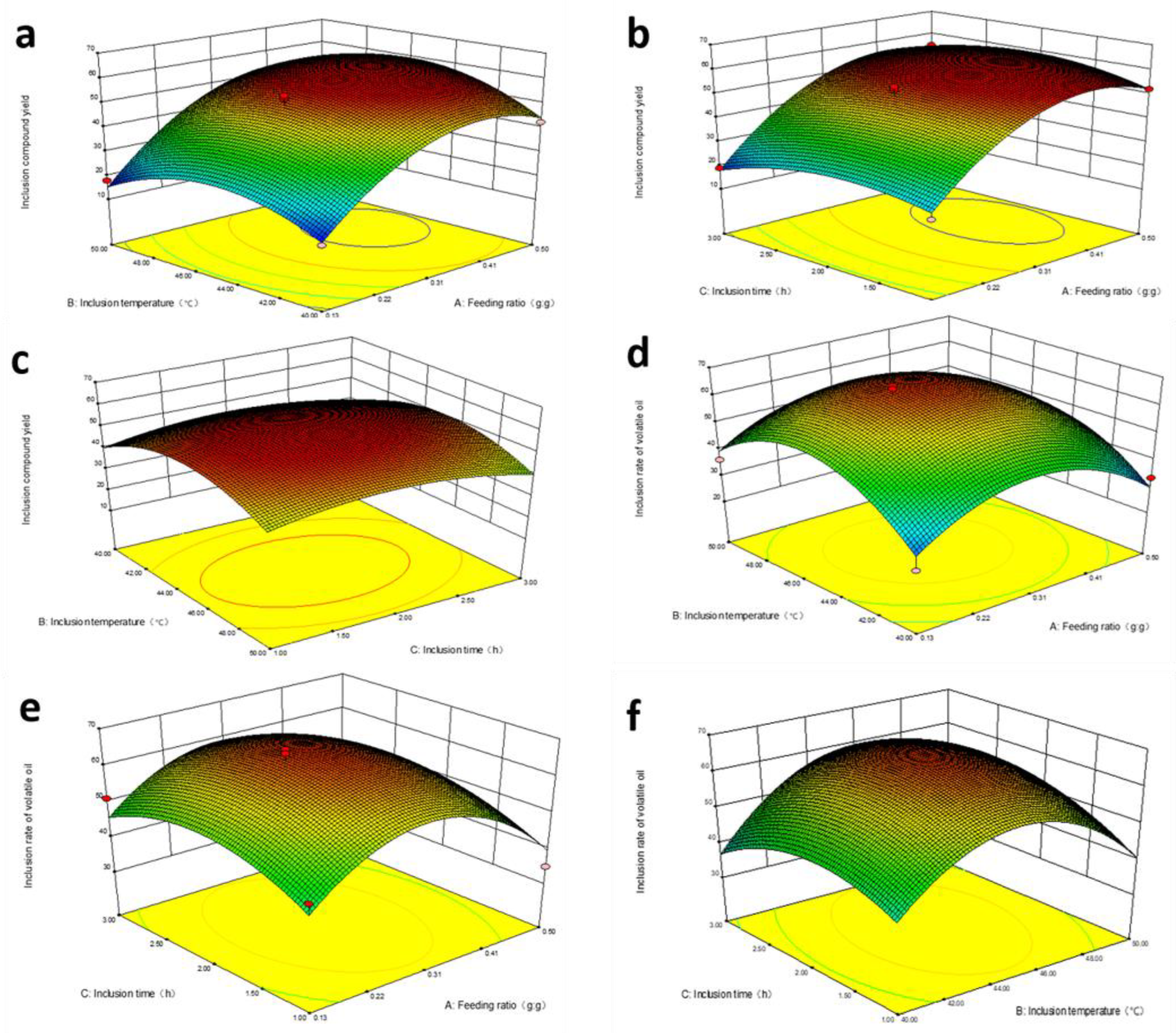 Molecules 28 00635 g002 Molecules 28 00635 g002