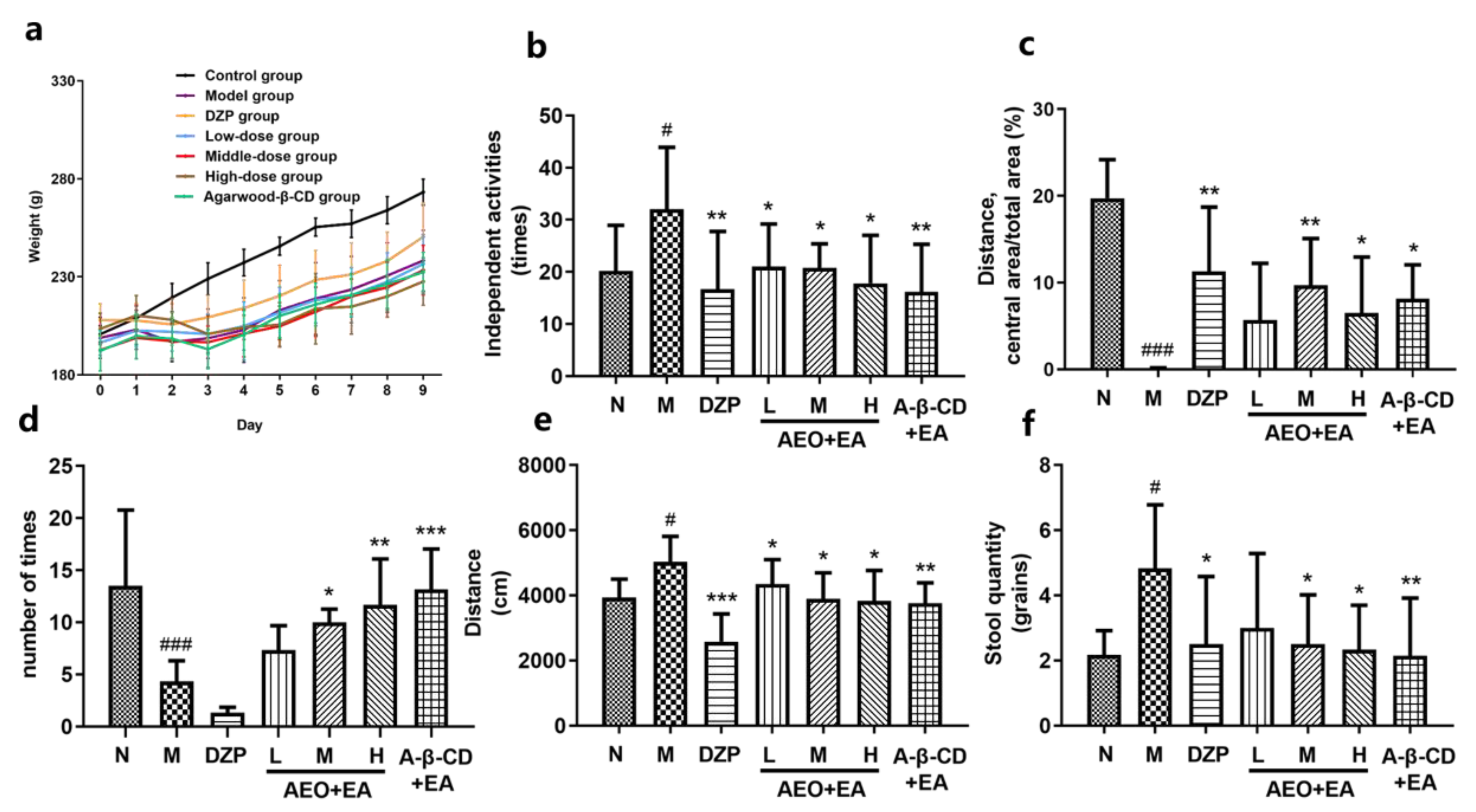 Molecules 28 00635 g007 Molecules 28 00635 g007