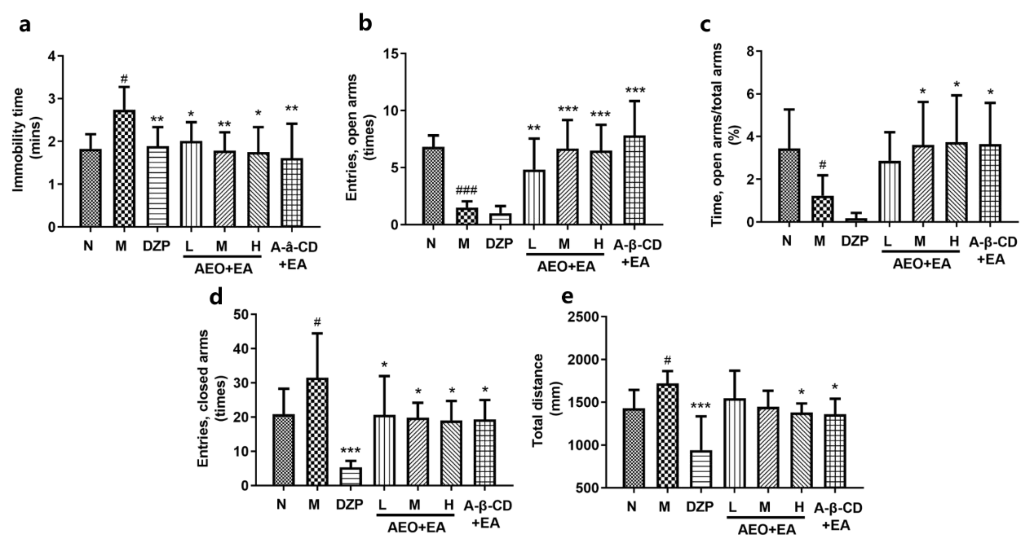 Molecules 28 00635 g008 Molecules 28 00635 g008