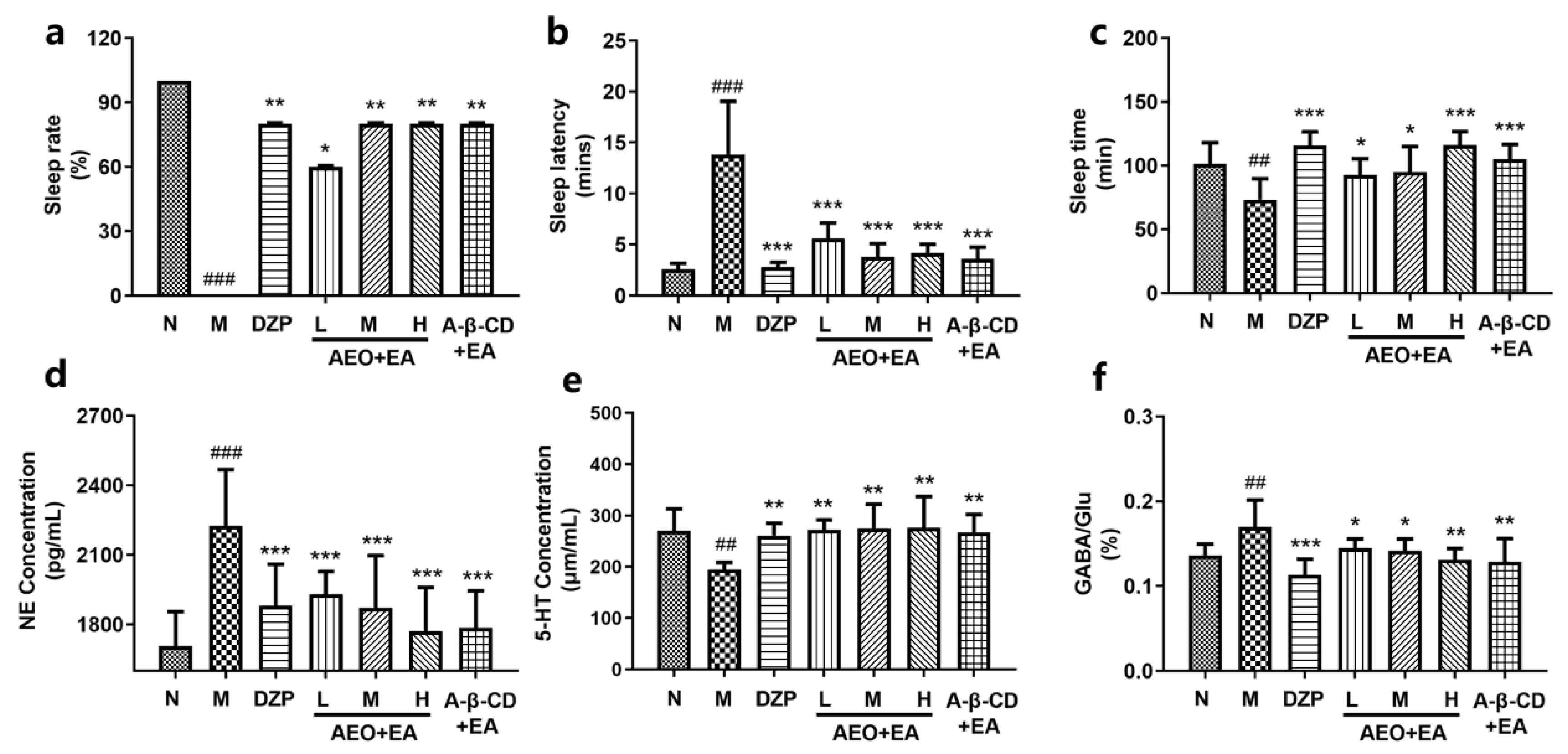 Molecules 28 00635 g009 Molecules 28 00635 g009