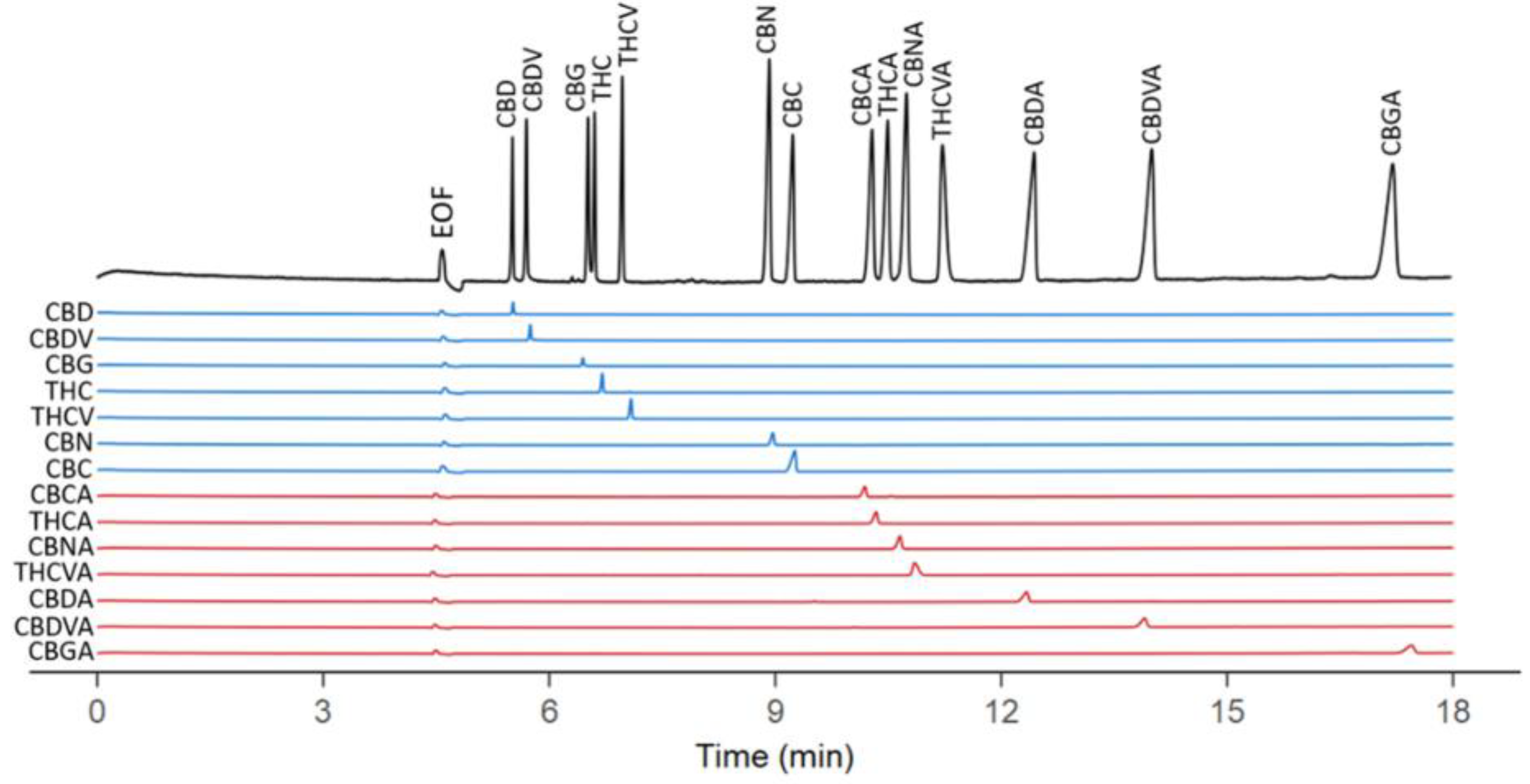 Molecules 28 00638 g003 Molecules 28 00638 g003