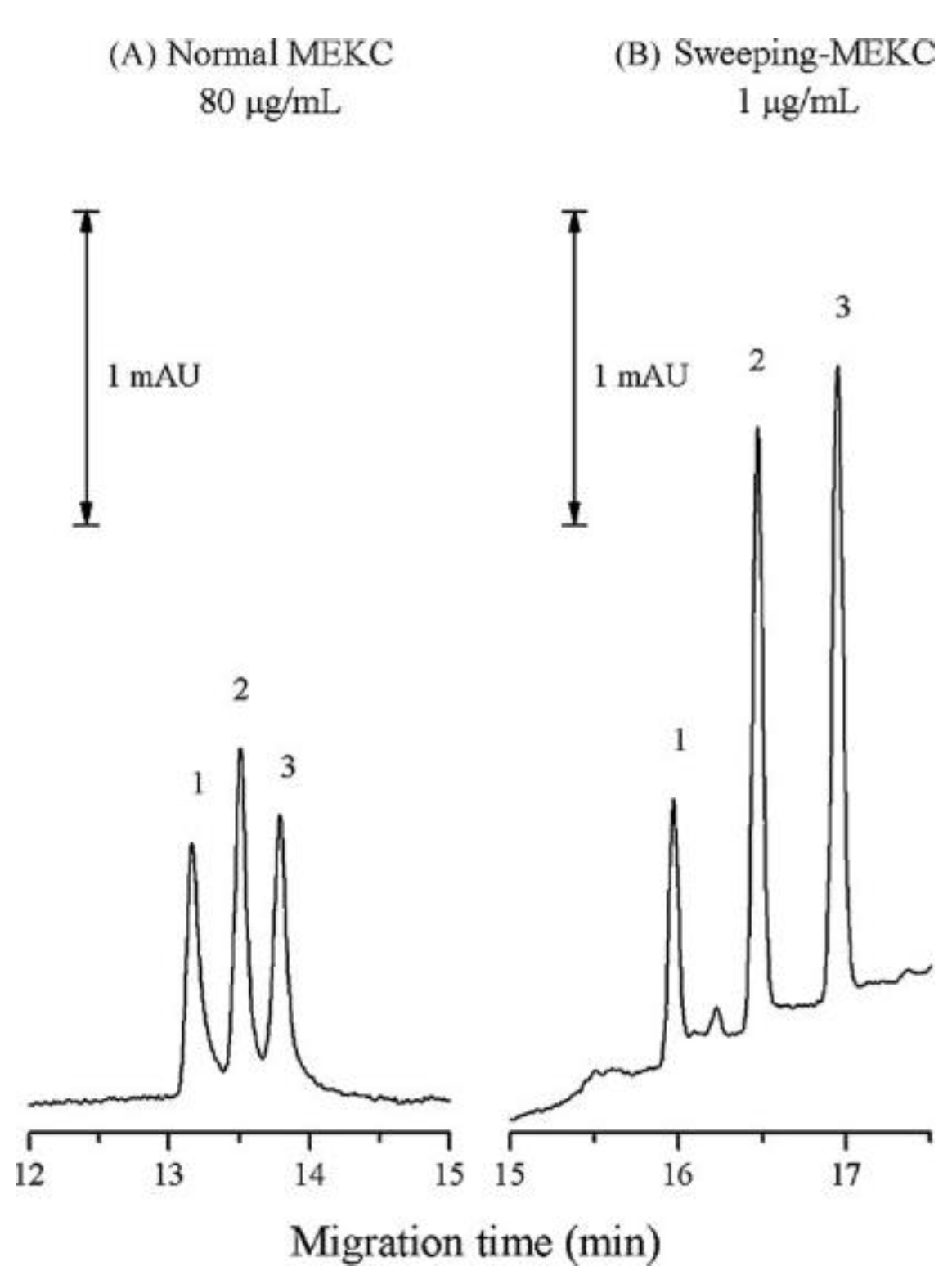 Molecules 28 00638 g004 Molecules 28 00638 g004