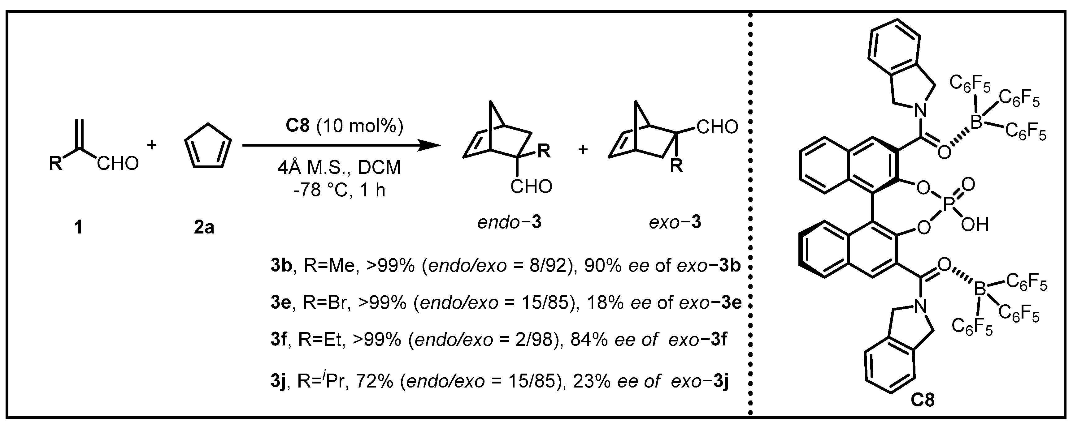 Molecules 28 00642 g005
