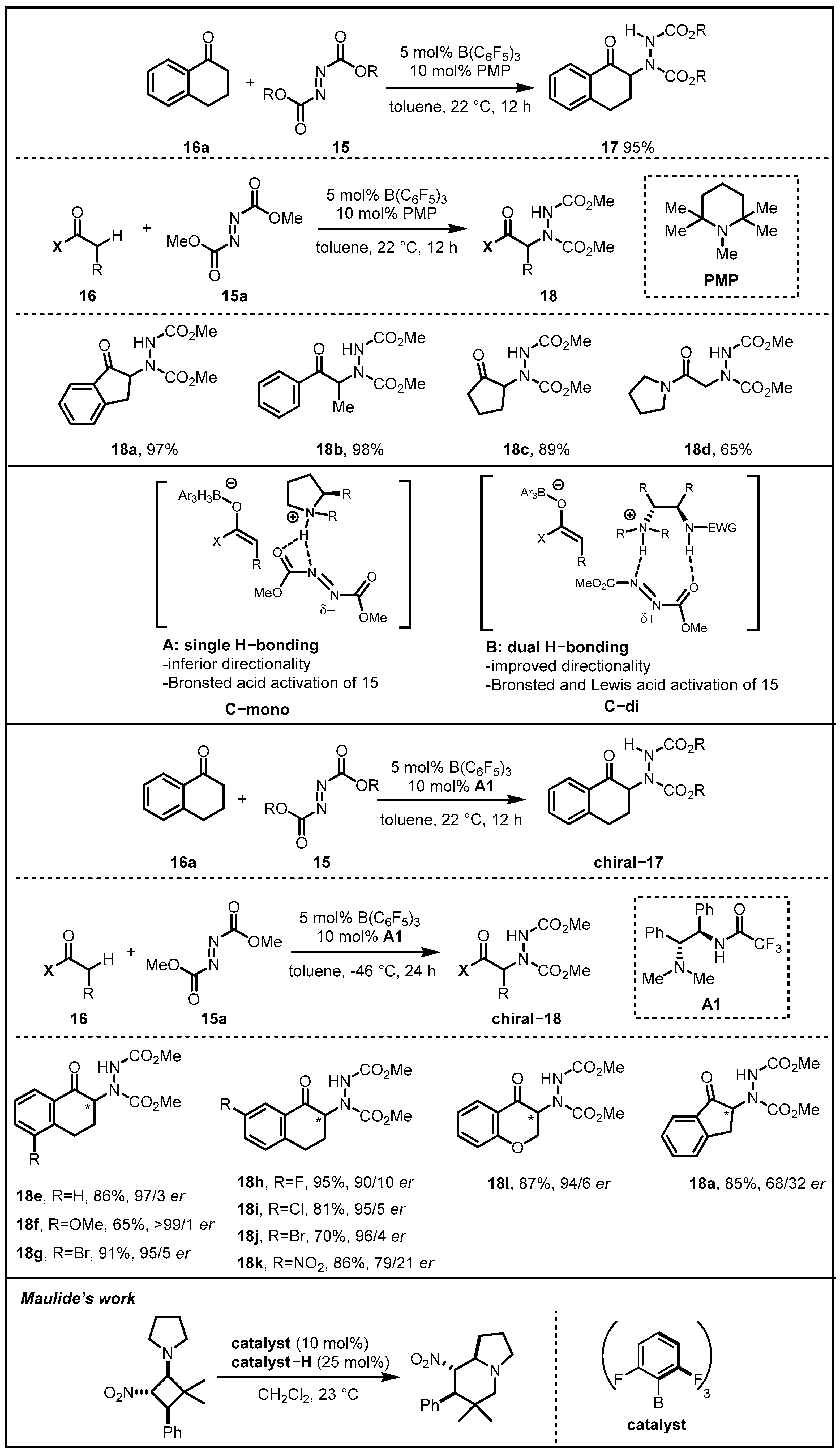Molecules 28 00642 g007