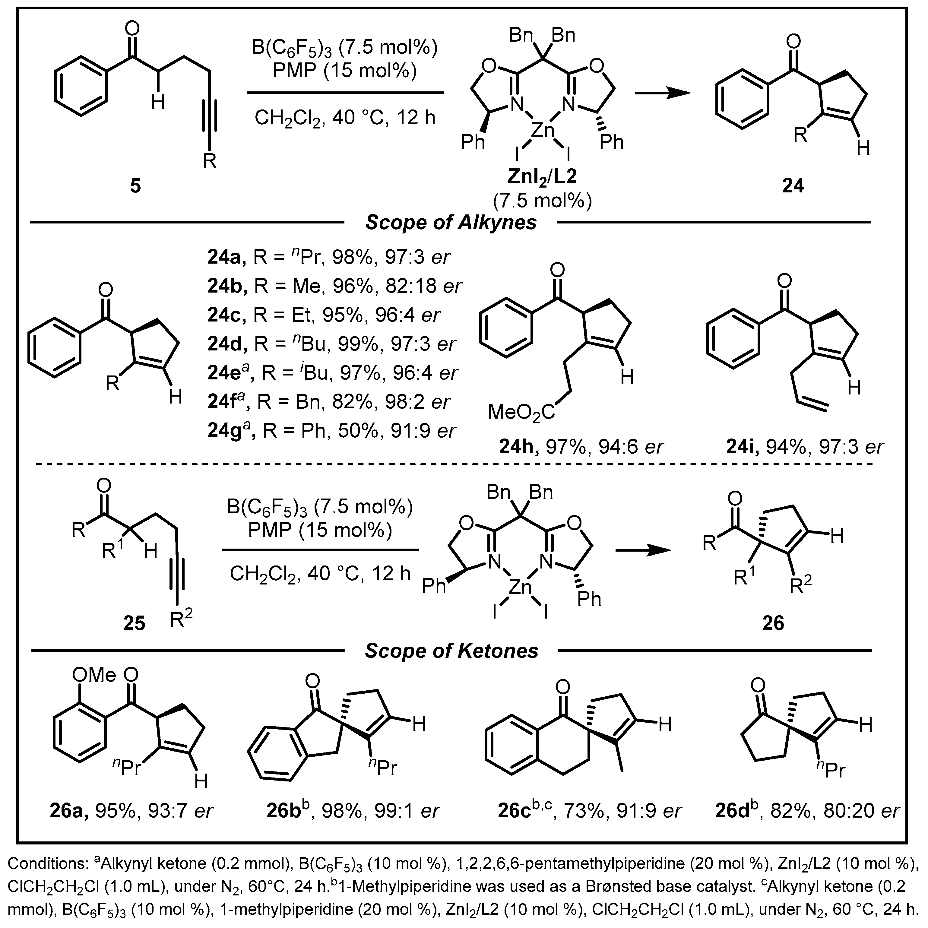 Molecules 28 00642 g010