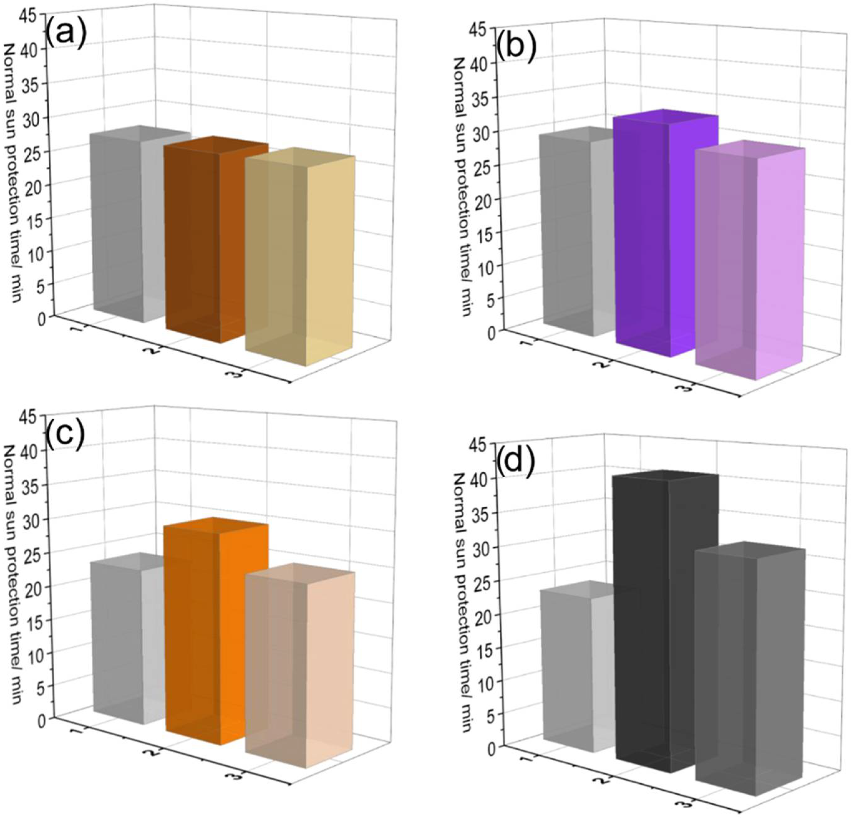 Molecules 28 00645 g009 Molecules 28 00645 g009