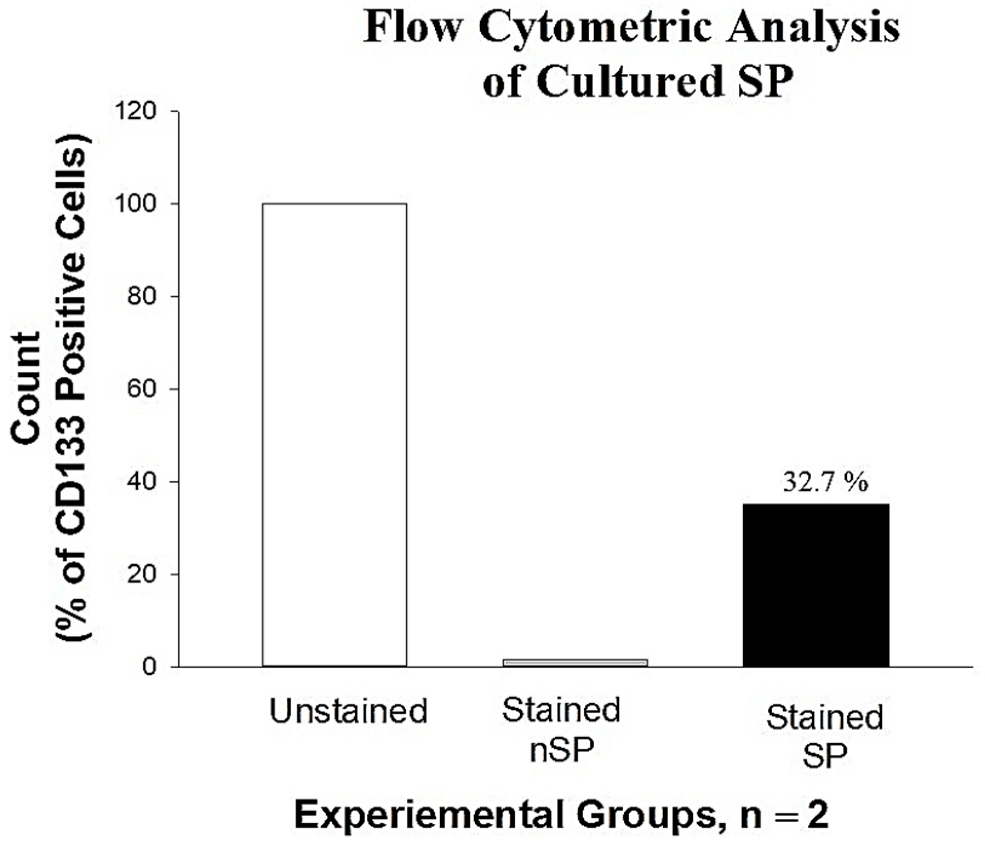 Molecules 28 00647 g002
