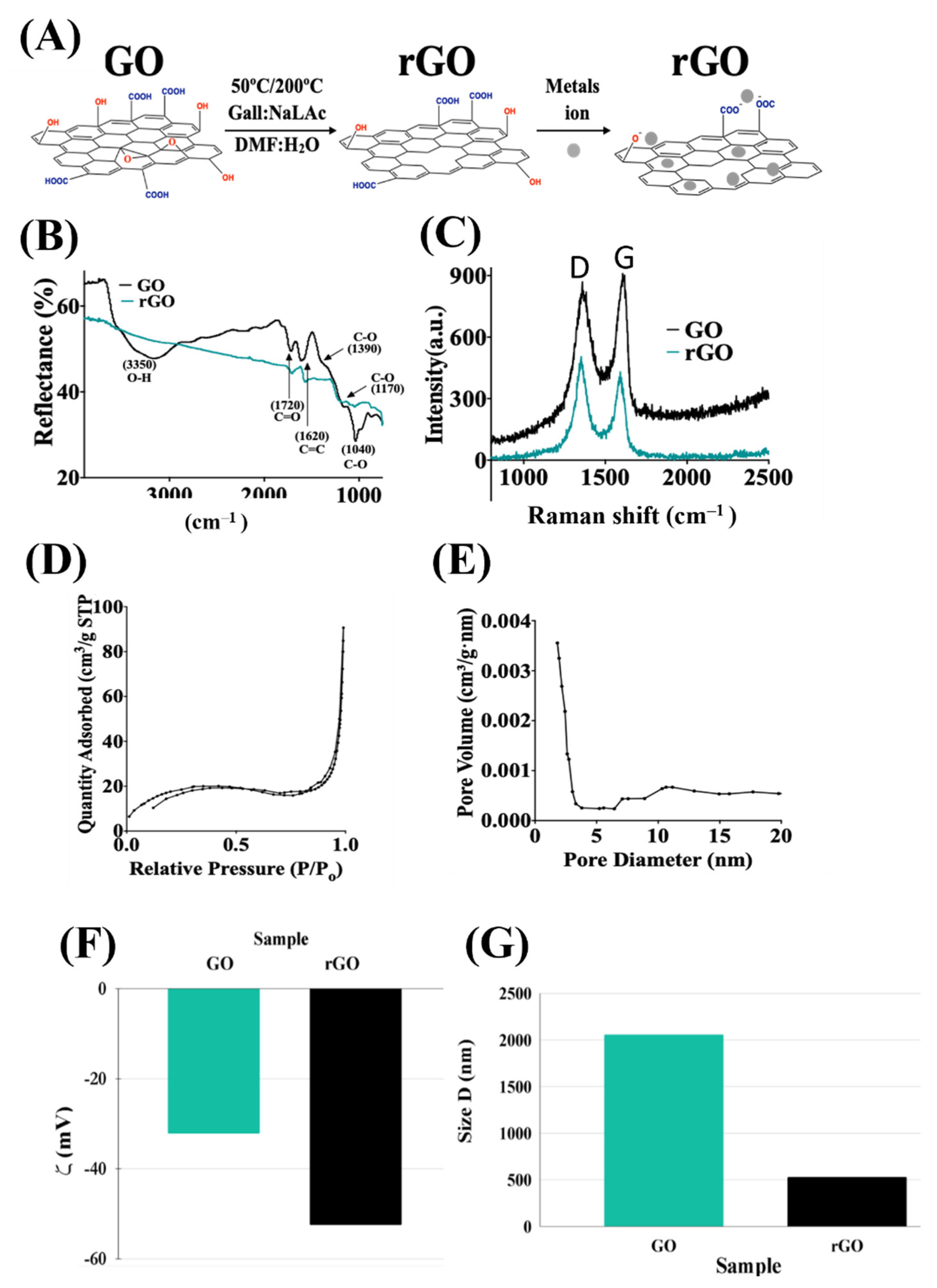 Molecules 28 00649 g001 Molecules 28 00649 g001