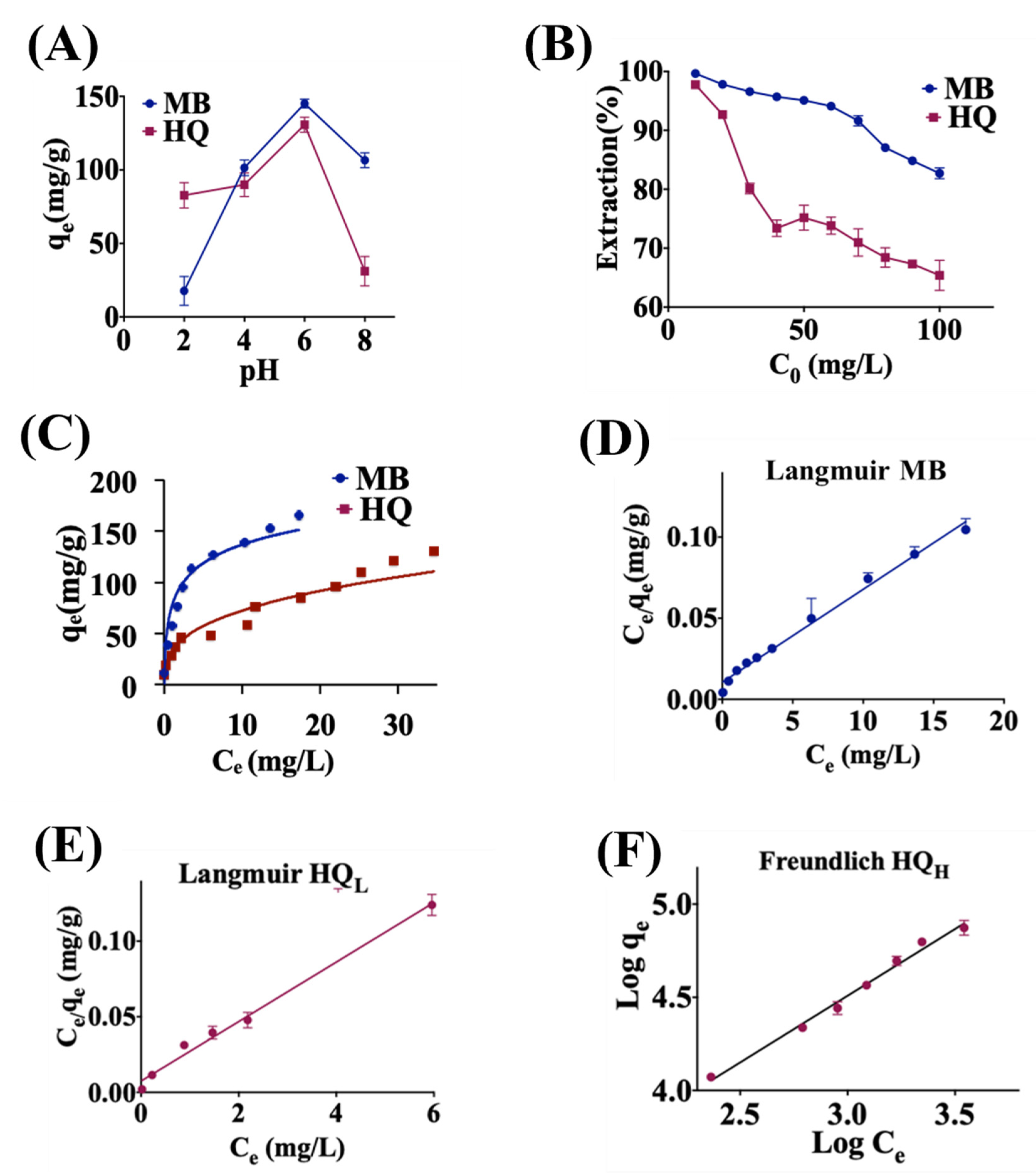 Molecules 28 00649 g003 Molecules 28 00649 g003