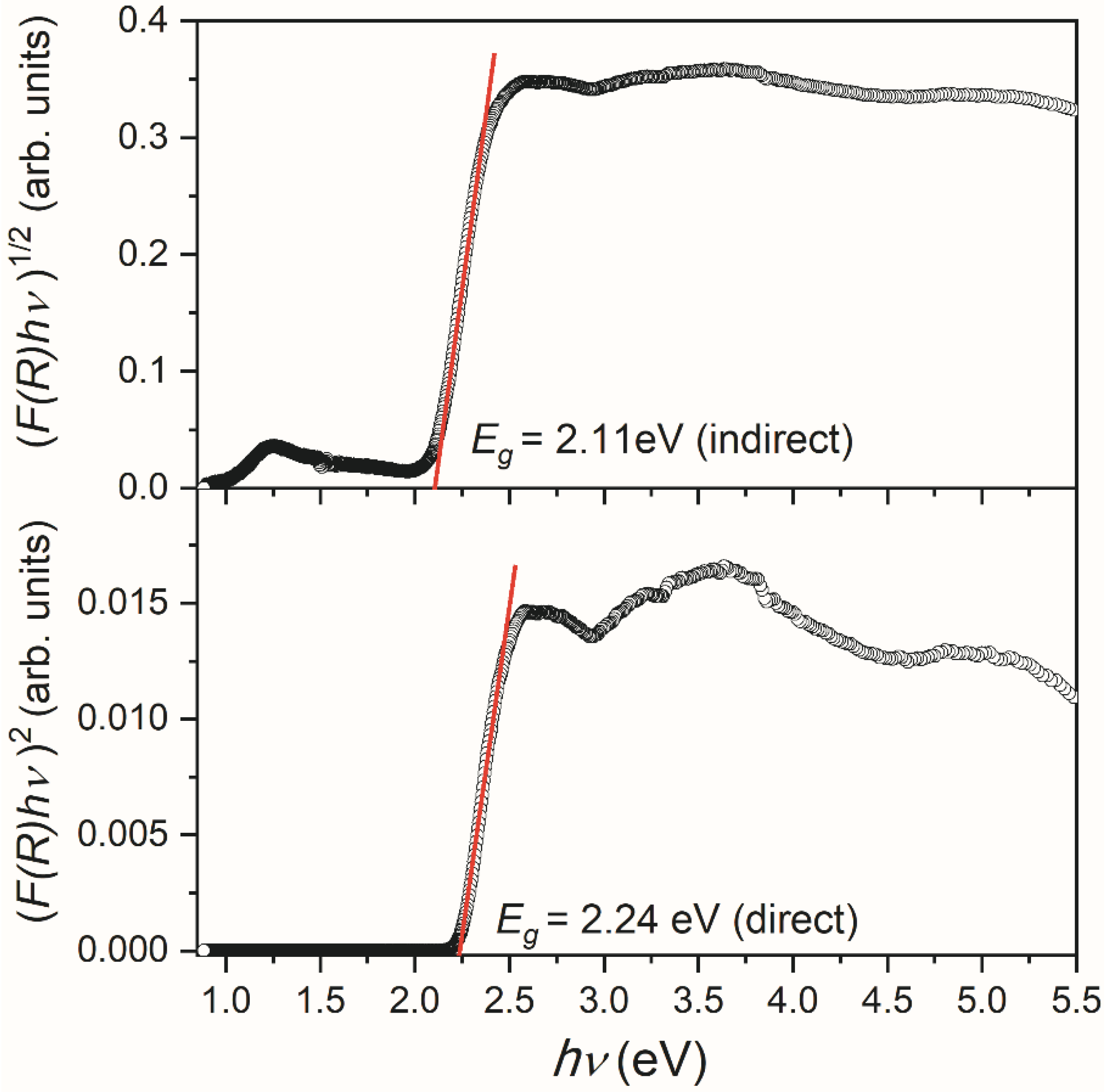 Molecules 28 00655 g006 Molecules 28 00655 g006