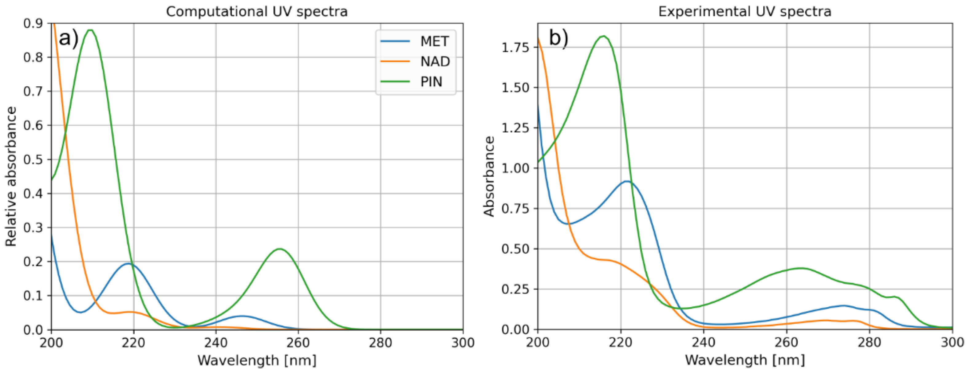 Molecules 28 00655 g008 Molecules 28 00655 g008