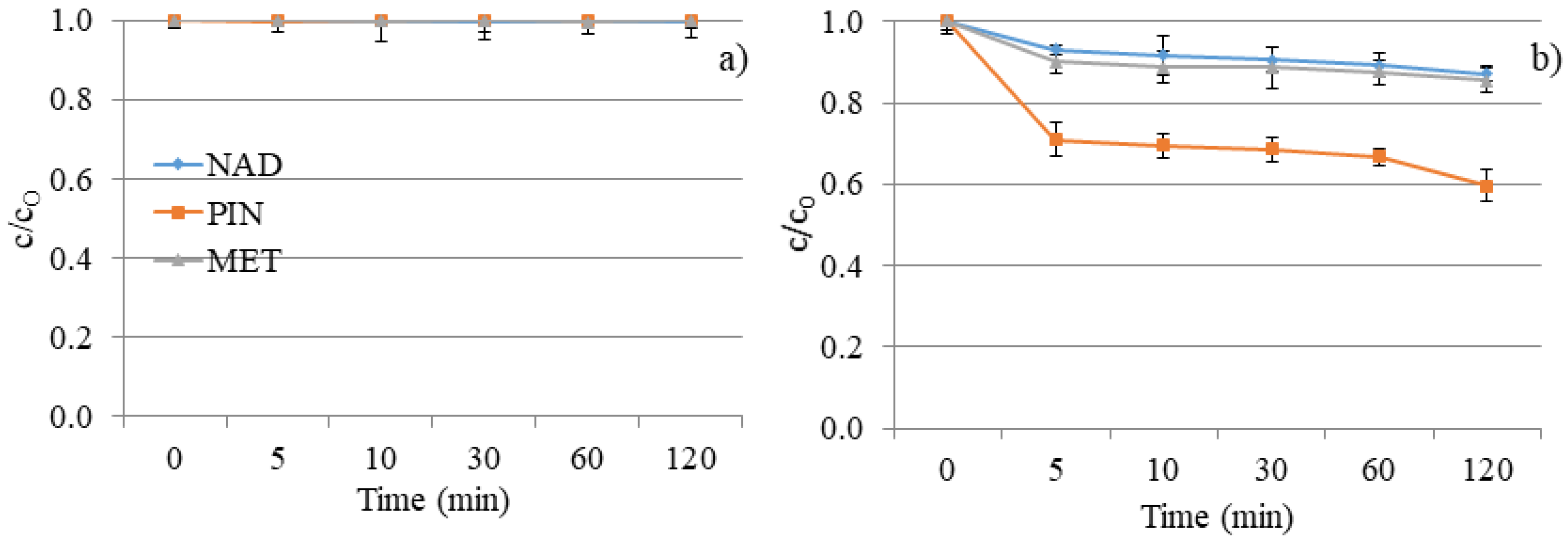 Molecules 28 00655 g012 Molecules 28 00655 g012