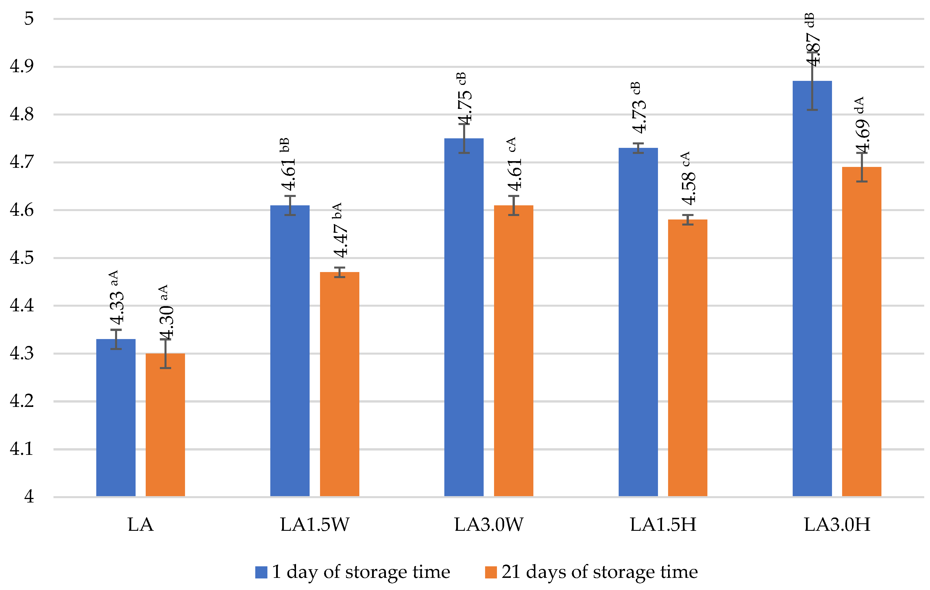 Molecules 28 00657 g002 Molecules 28 00657 g002