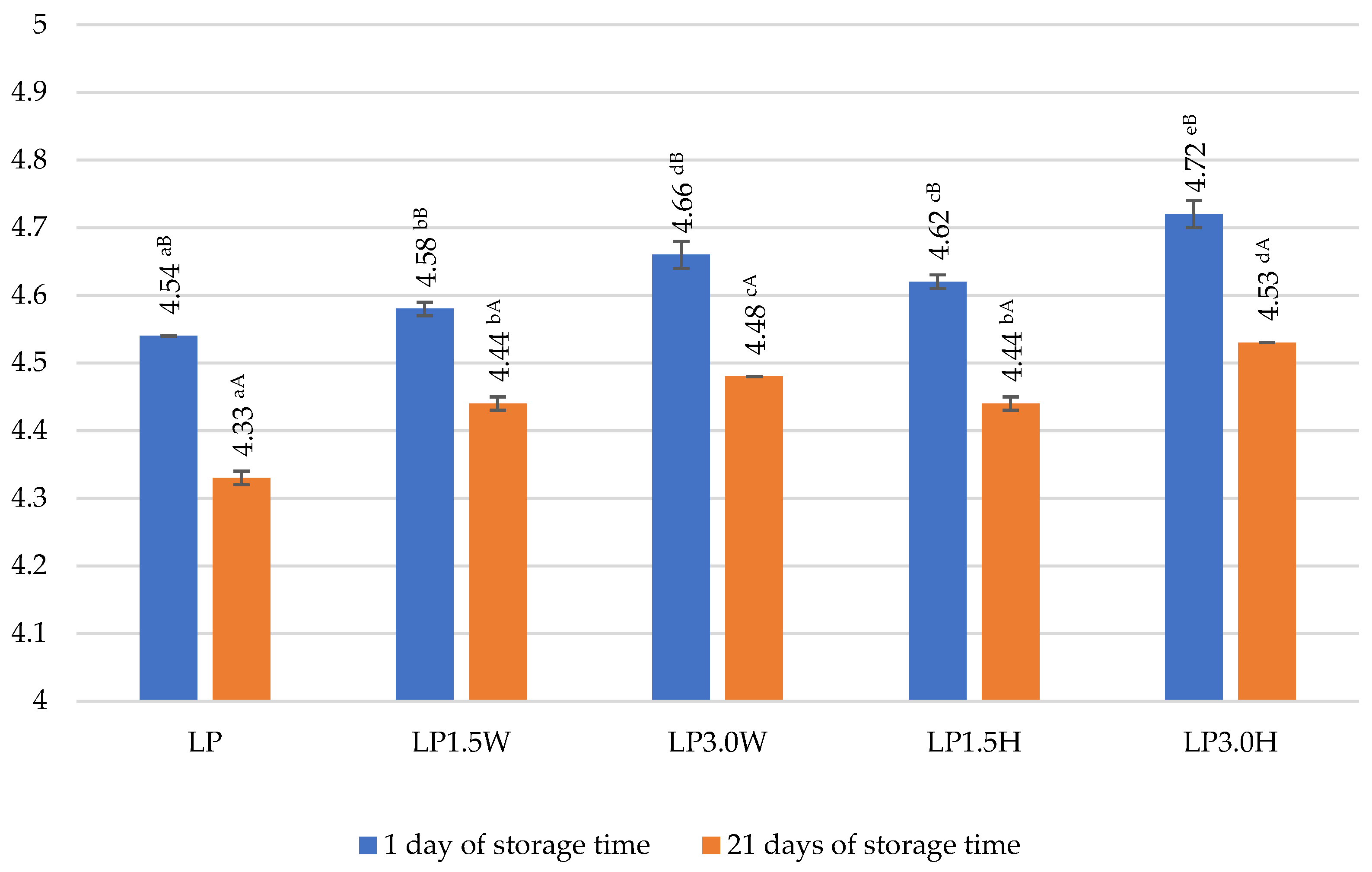 Molecules 28 00657 g003 Molecules 28 00657 g003