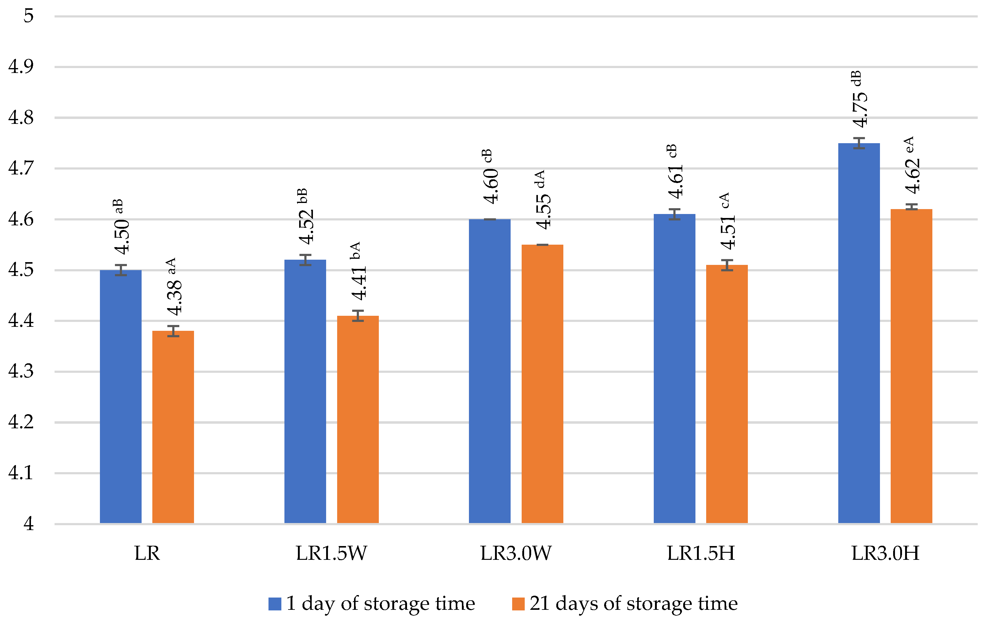 Molecules 28 00657 g004 Molecules 28 00657 g004