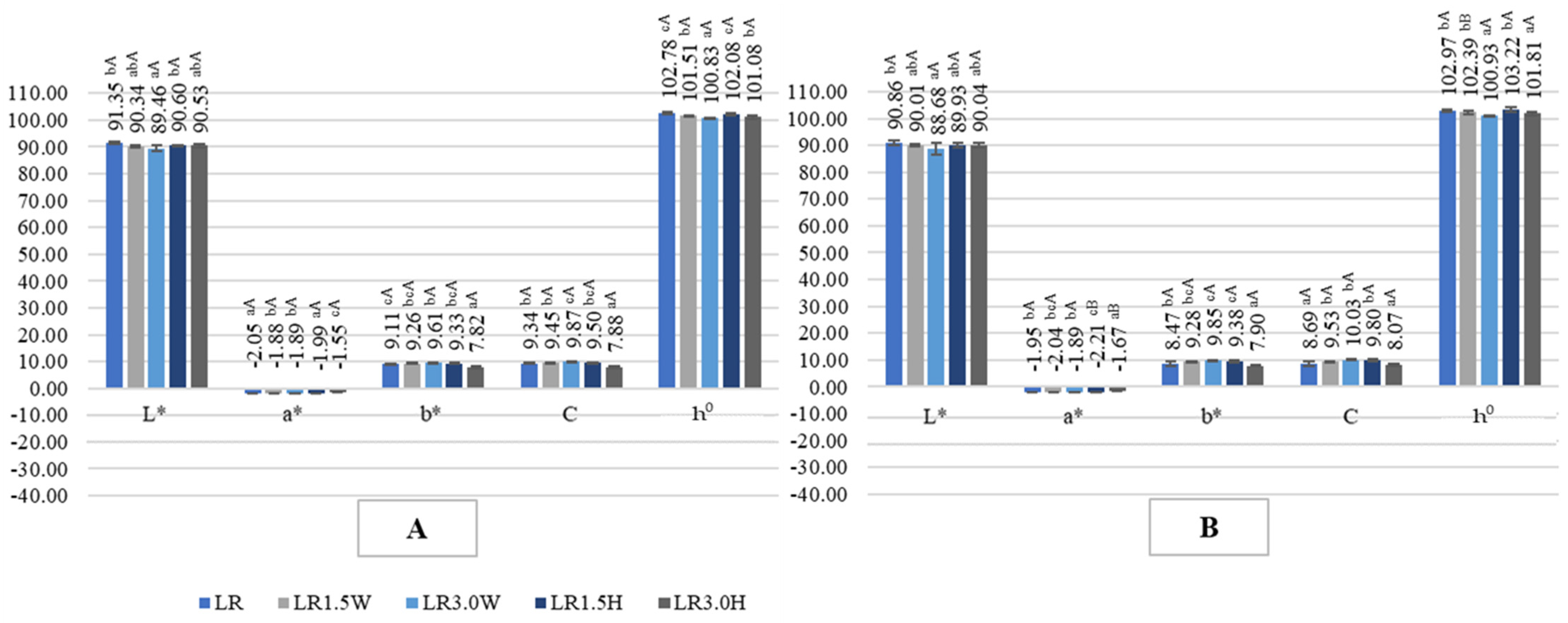 Molecules 28 00657 g008 Molecules 28 00657 g008