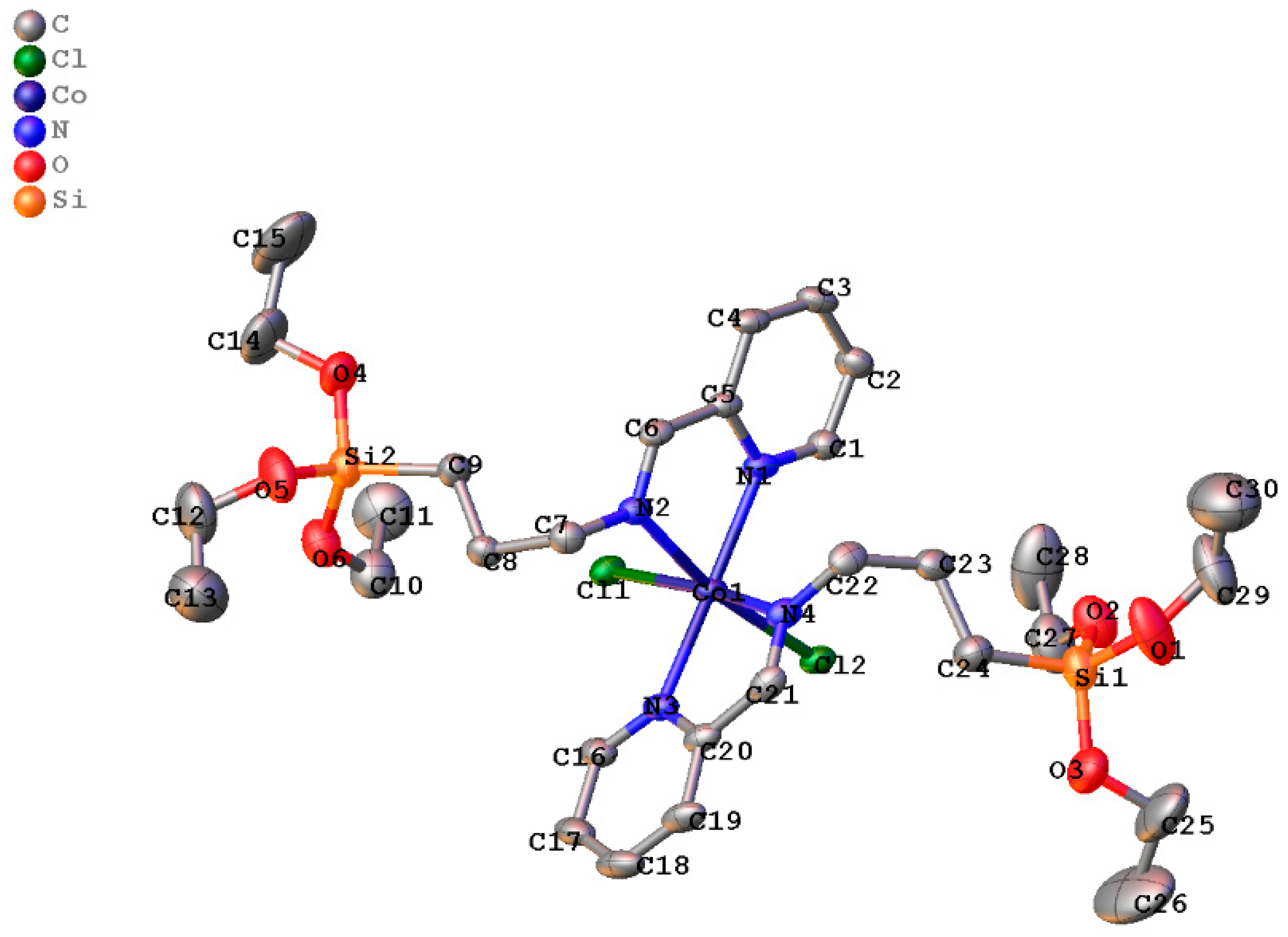 Molecules 28 00659 g001 Molecules 28 00659 g001