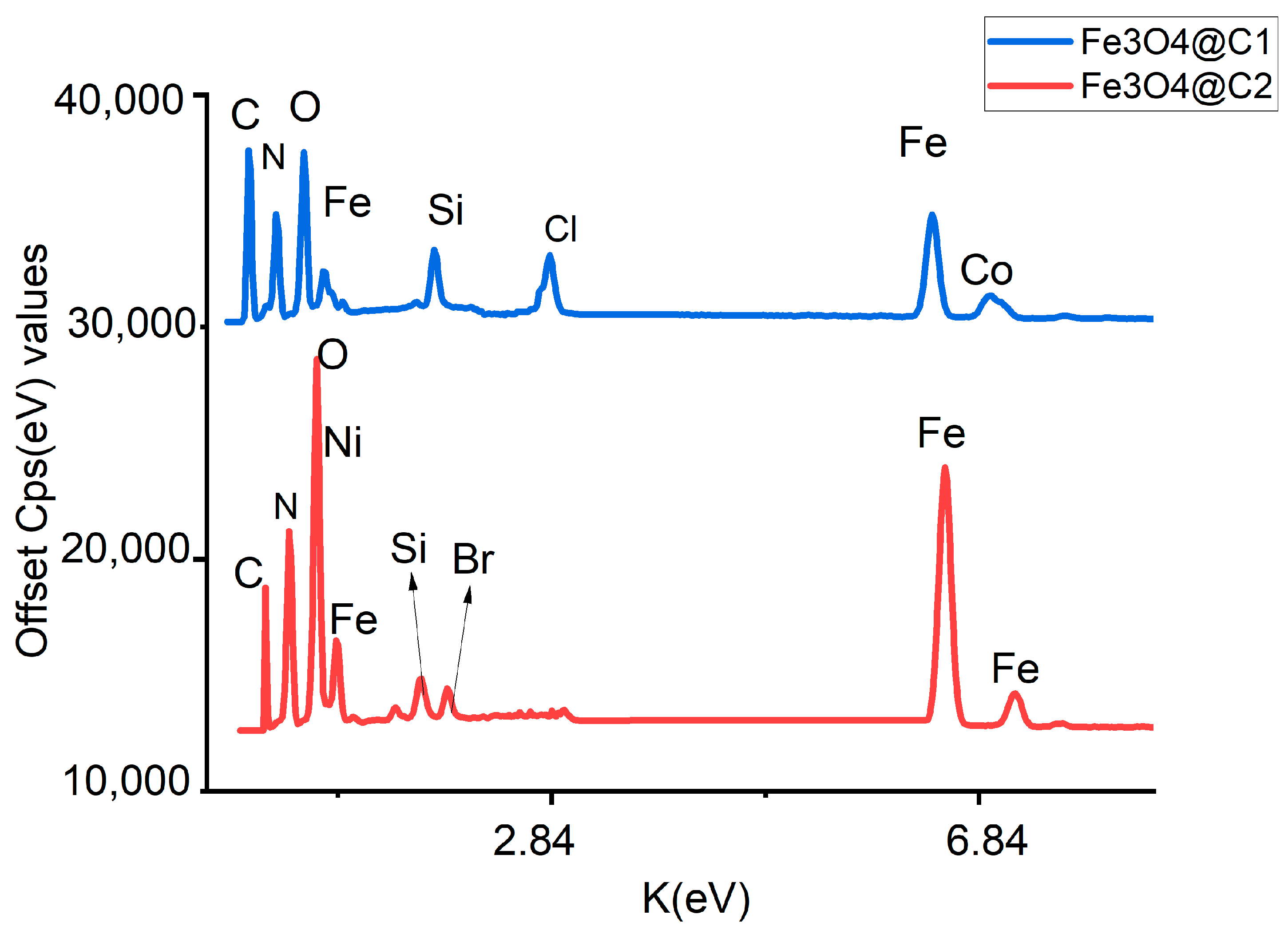 Molecules 28 00659 g004 Molecules 28 00659 g004