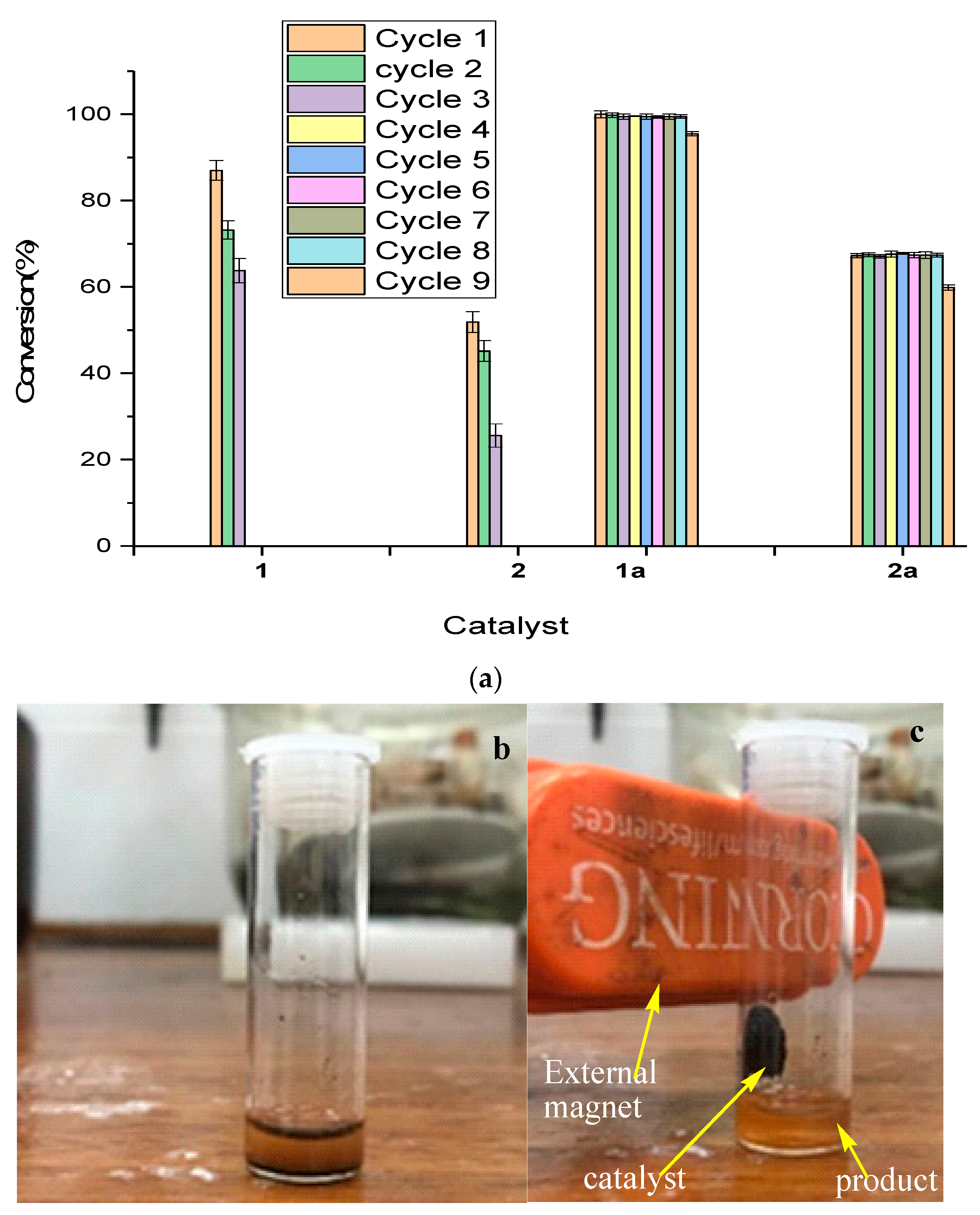 Molecules 28 00659 g007 Molecules 28 00659 g007