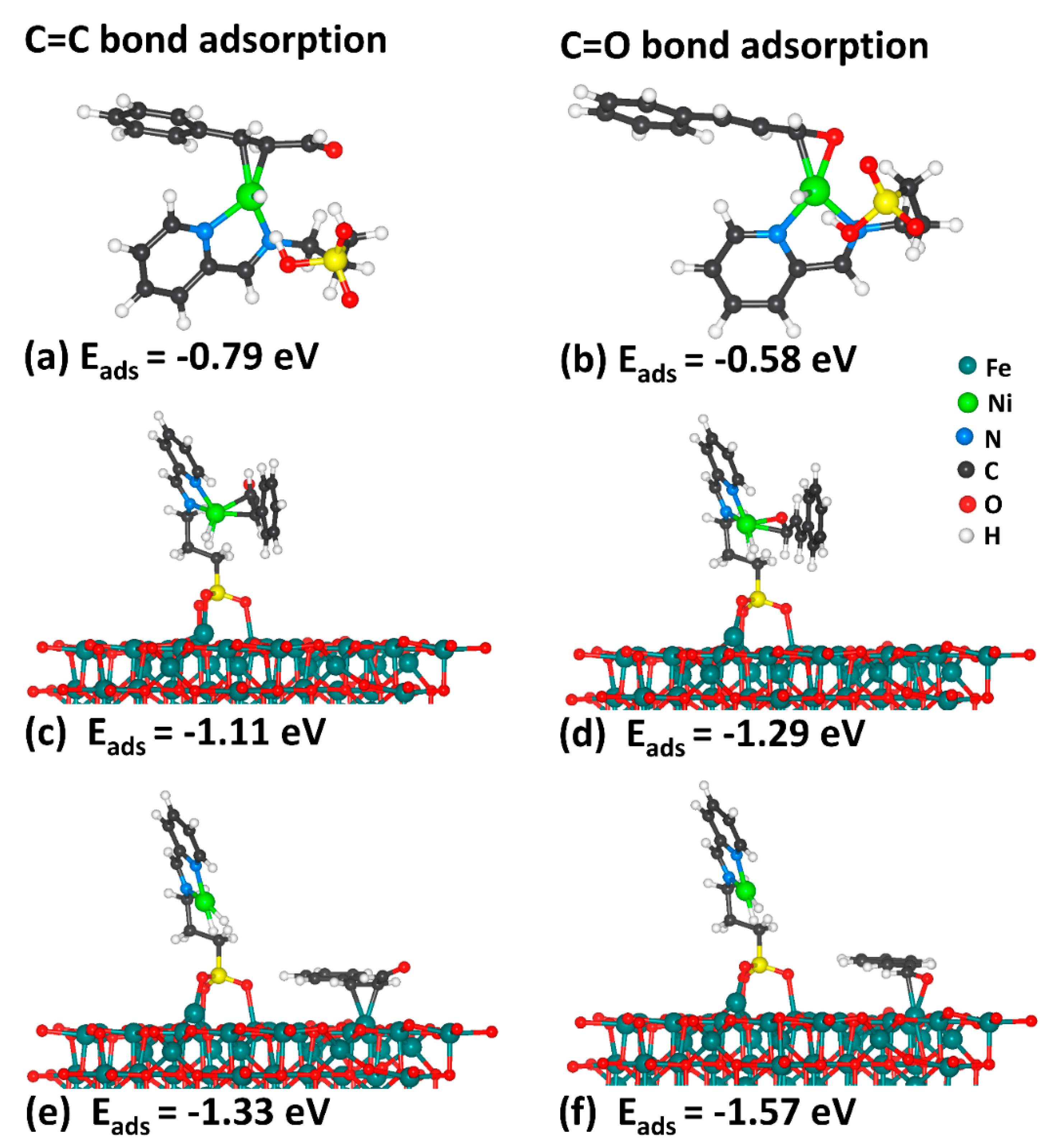 Molecules 28 00659 g008 Molecules 28 00659 g008