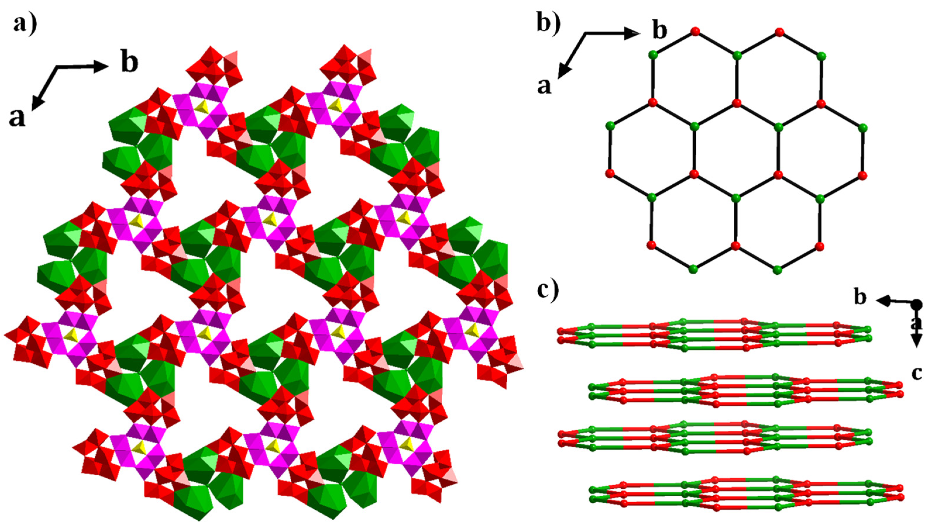 Molecules 28 00664 g002 Molecules 28 00664 g002