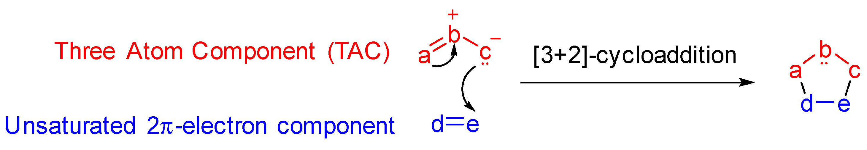 Molecules 28 00668 g001 Molecules 28 00668 g001