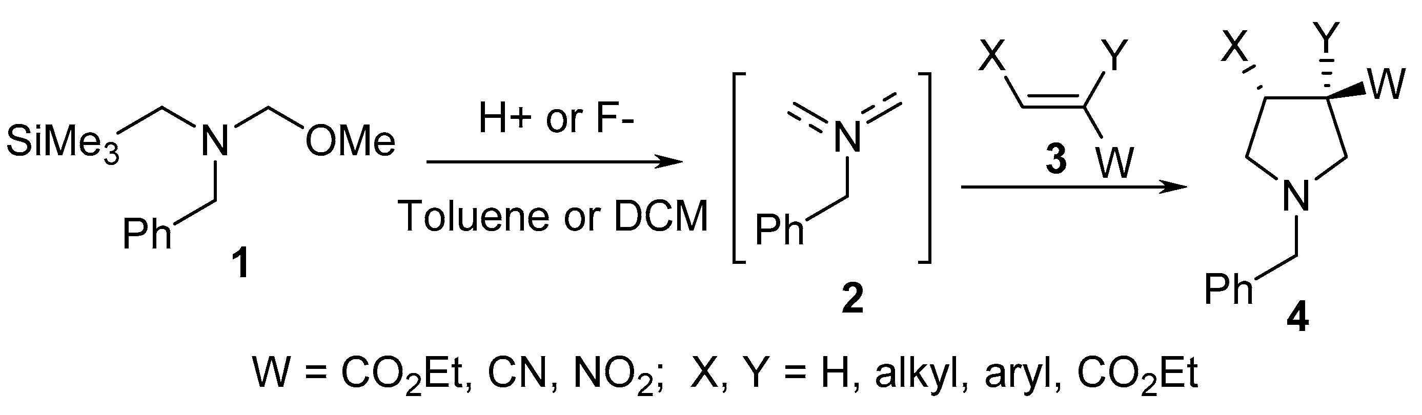 Molecules 28 00668 sch001 Molecules 28 00668 sch001
