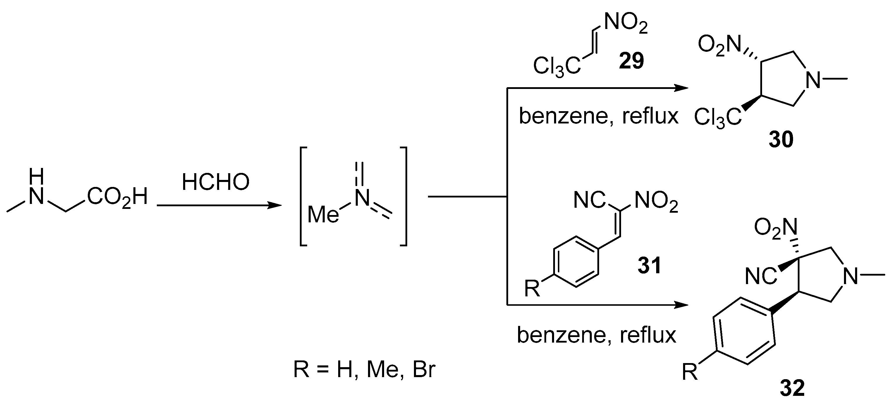 Molecules 28 00668 sch007 Molecules 28 00668 sch007