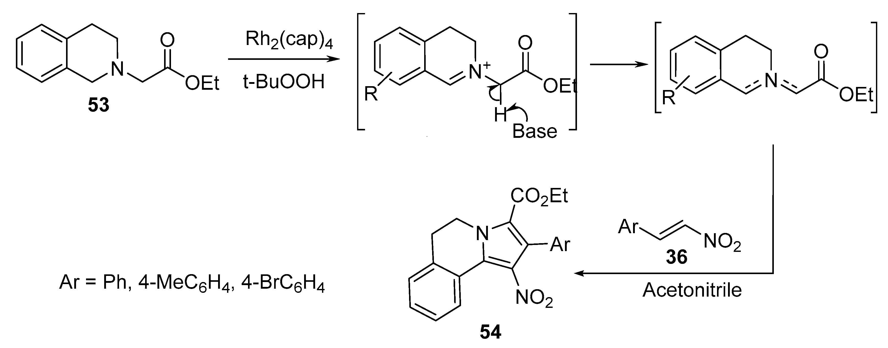 Molecules 28 00668 sch016 Molecules 28 00668 sch016