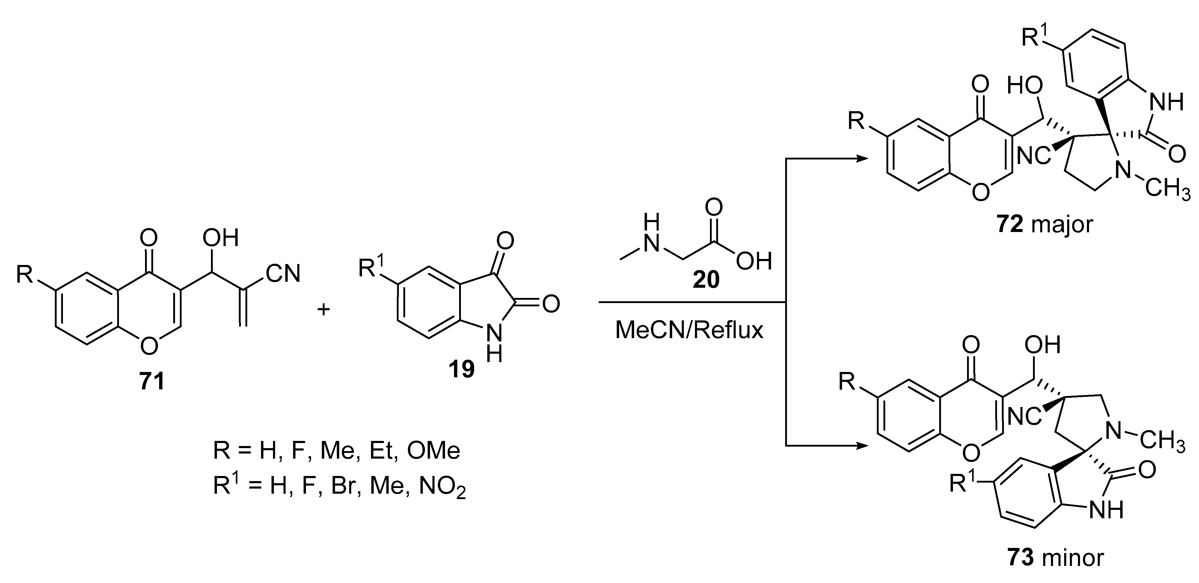 Molecules 28 00668 sch023 Molecules 28 00668 sch023