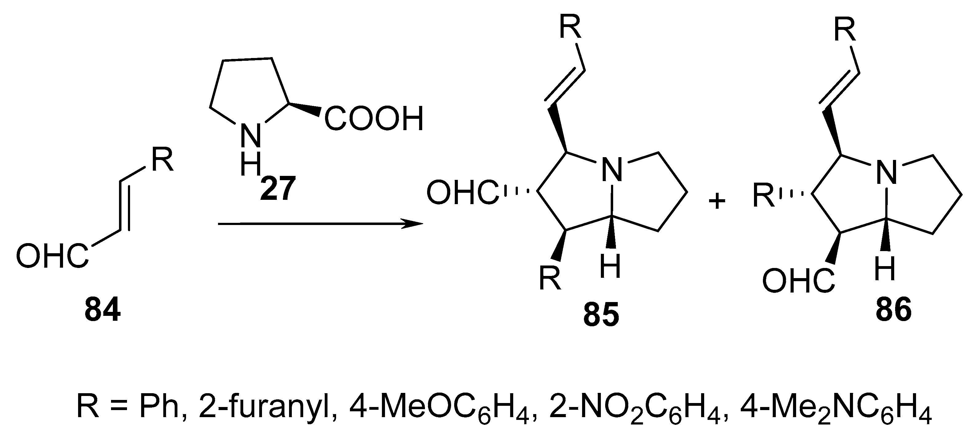 Molecules 28 00668 sch027 Molecules 28 00668 sch027