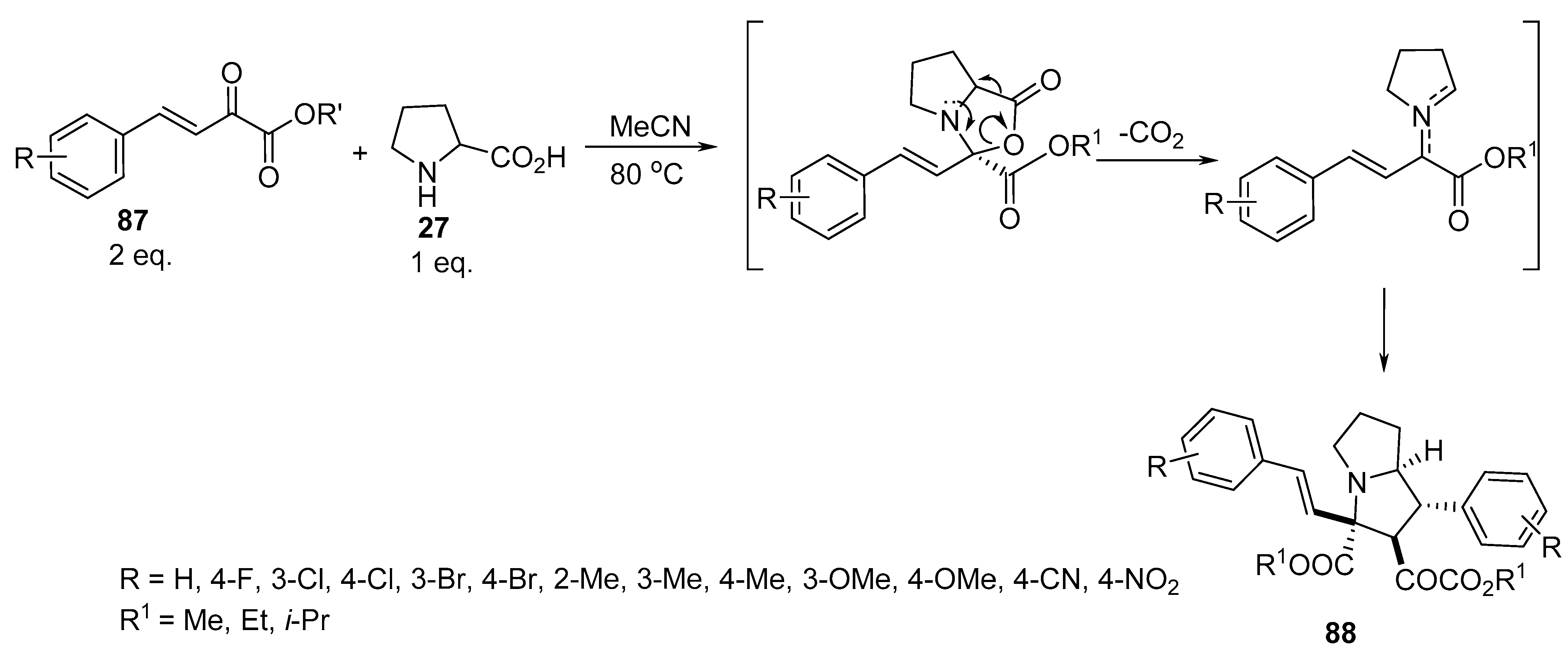 Molecules 28 00668 sch028 Molecules 28 00668 sch028