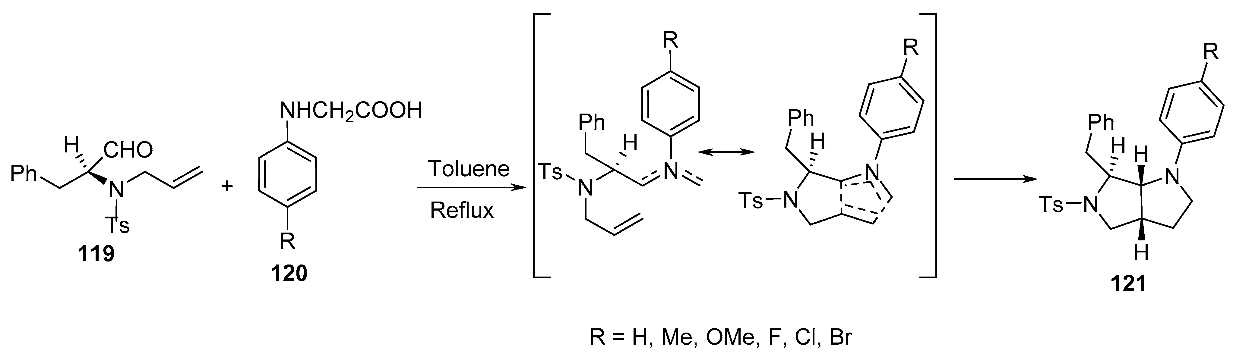 Molecules 28 00668 sch039 Molecules 28 00668 sch039