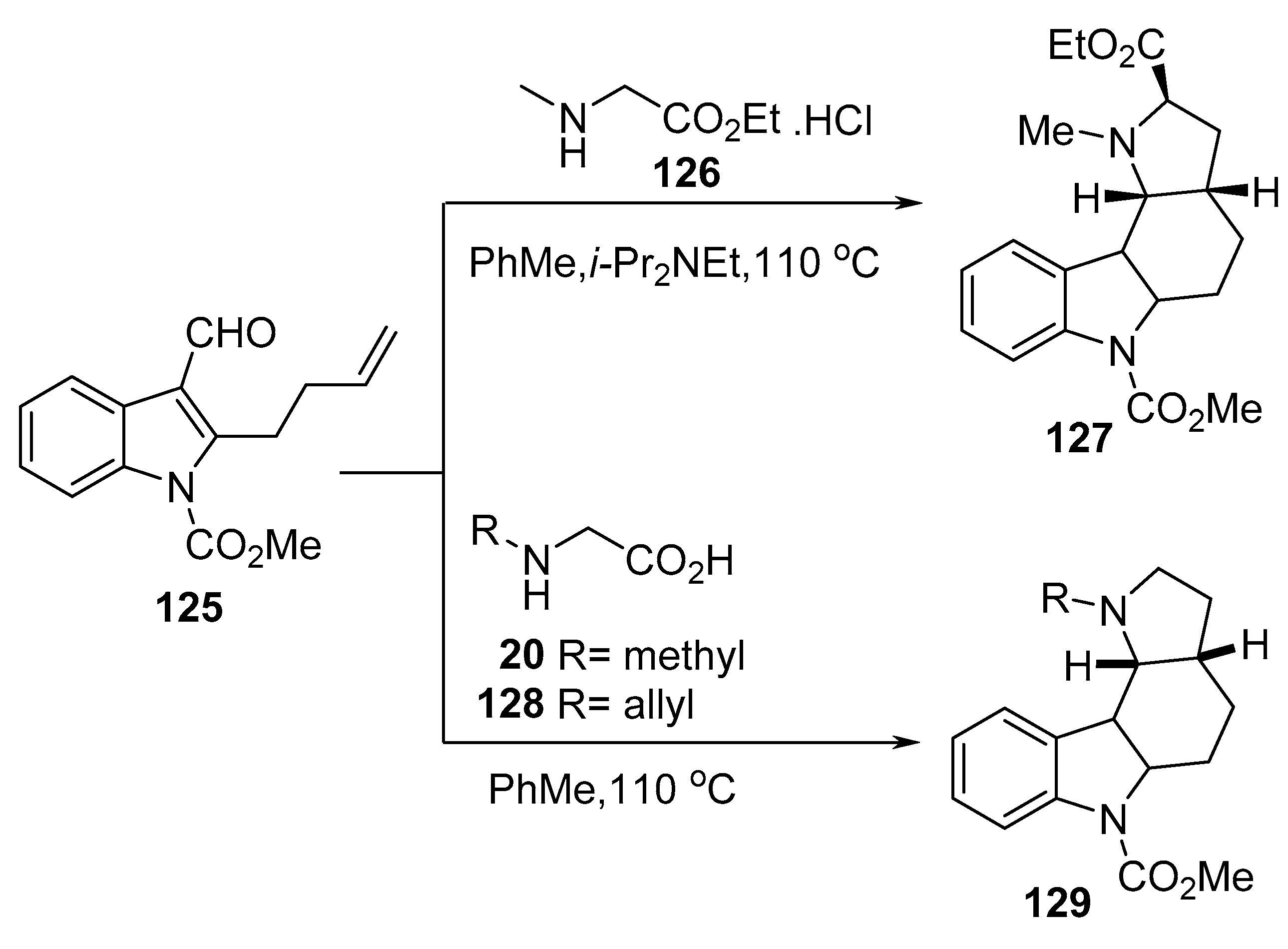 Molecules 28 00668 sch041 Molecules 28 00668 sch041