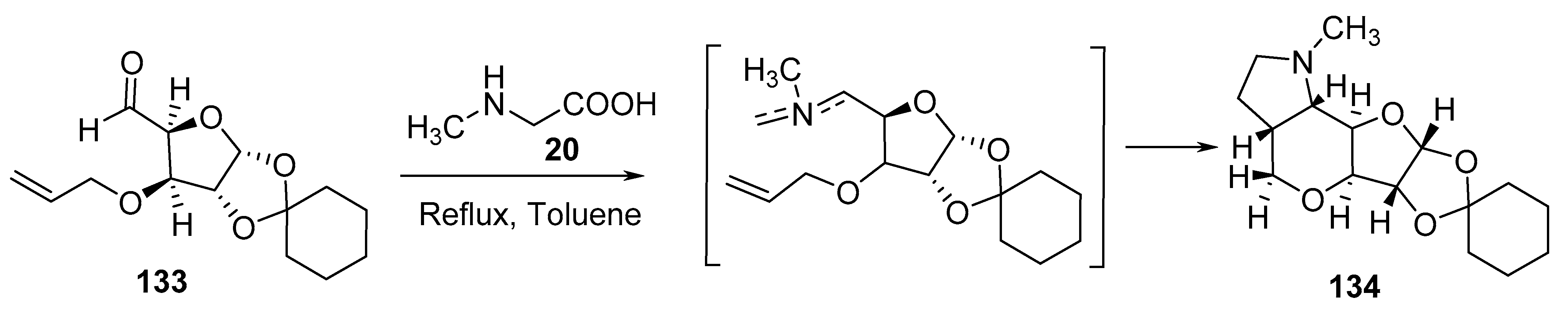 Molecules 28 00668 sch043 Molecules 28 00668 sch043