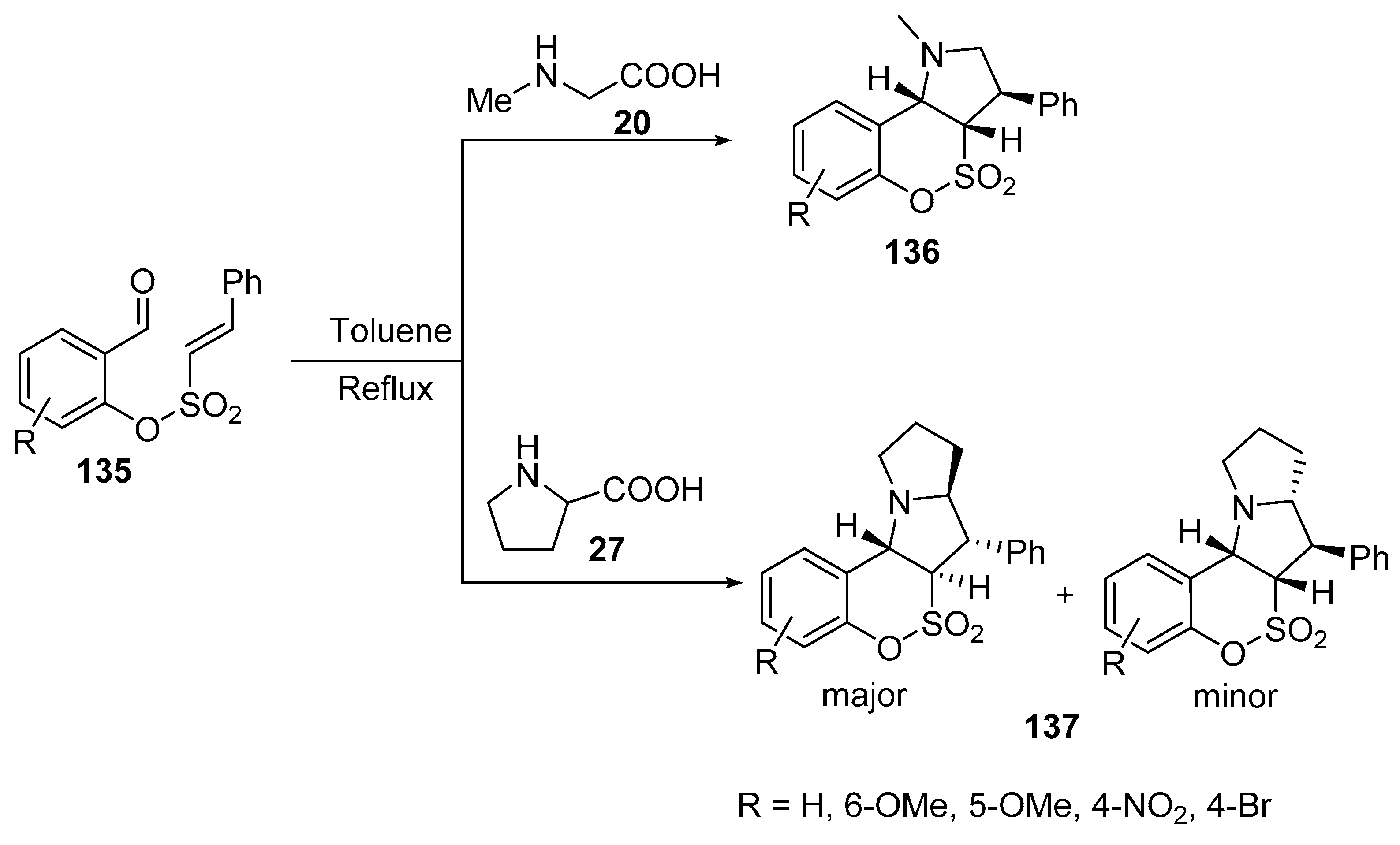 Molecules 28 00668 sch044 Molecules 28 00668 sch044