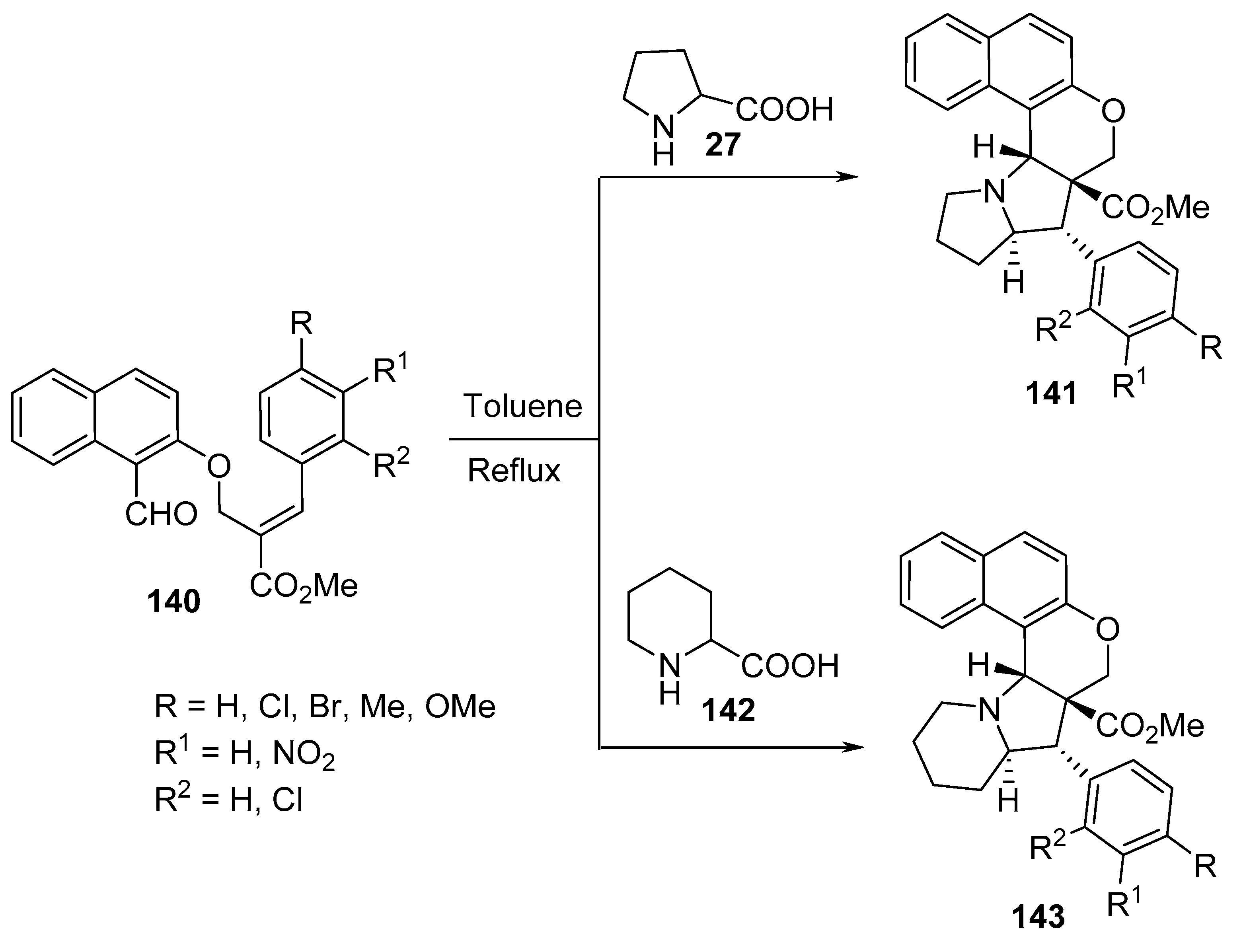 Molecules 28 00668 sch046 Molecules 28 00668 sch046