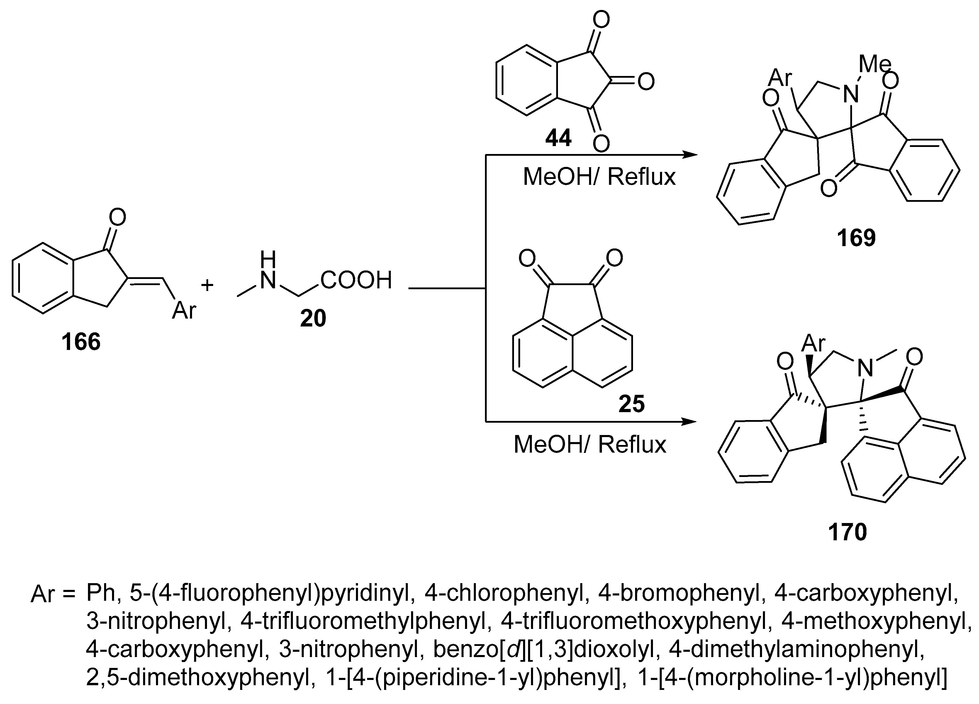 Molecules 28 00668 sch057 Molecules 28 00668 sch057