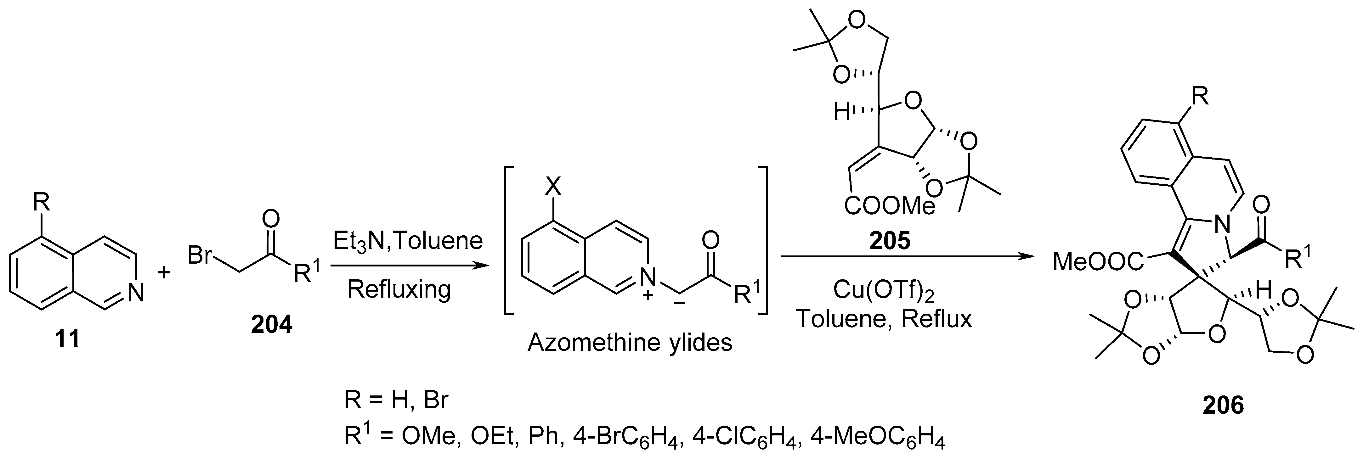 Molecules 28 00668 sch070 Molecules 28 00668 sch070