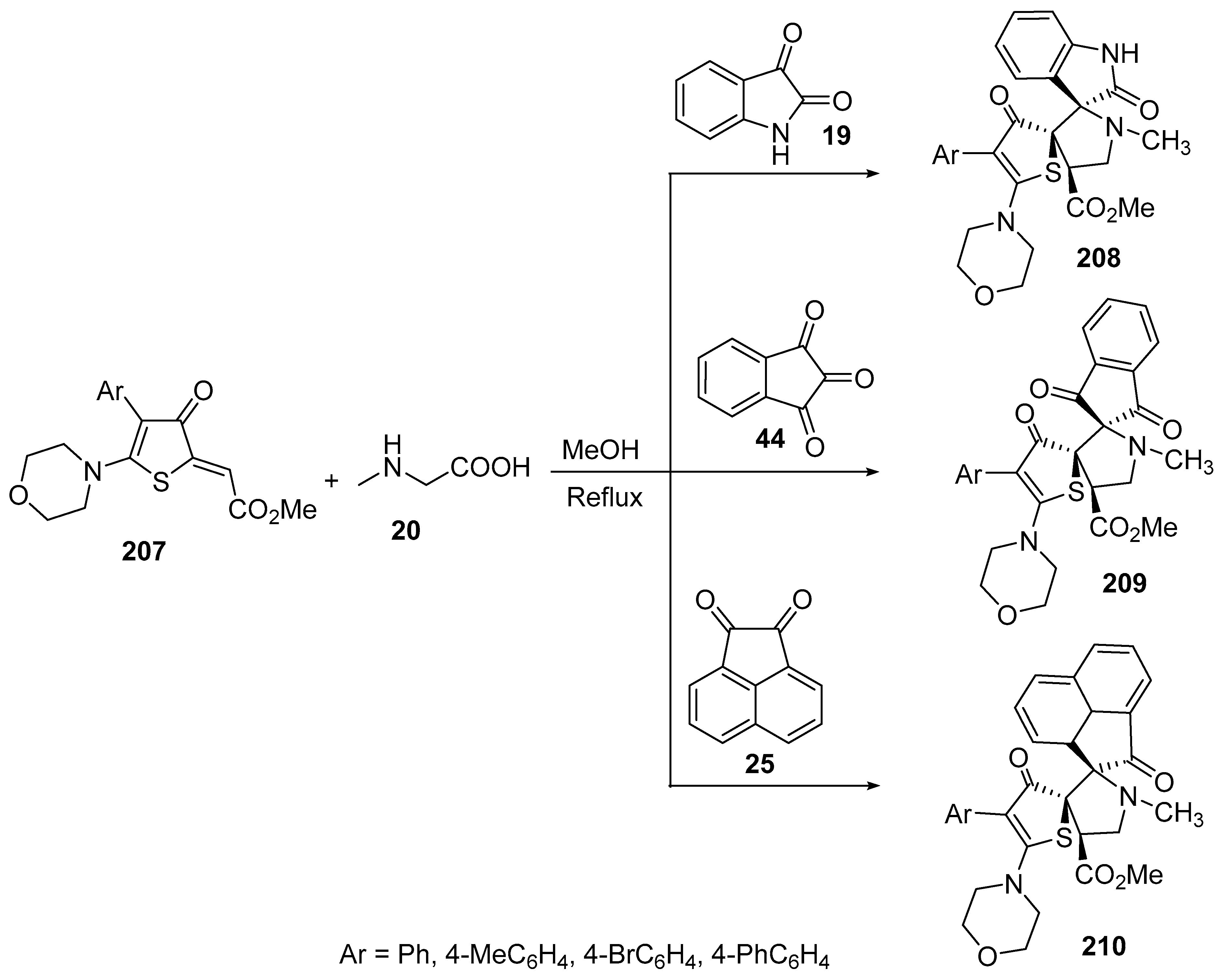 Molecules 28 00668 sch071 Molecules 28 00668 sch071