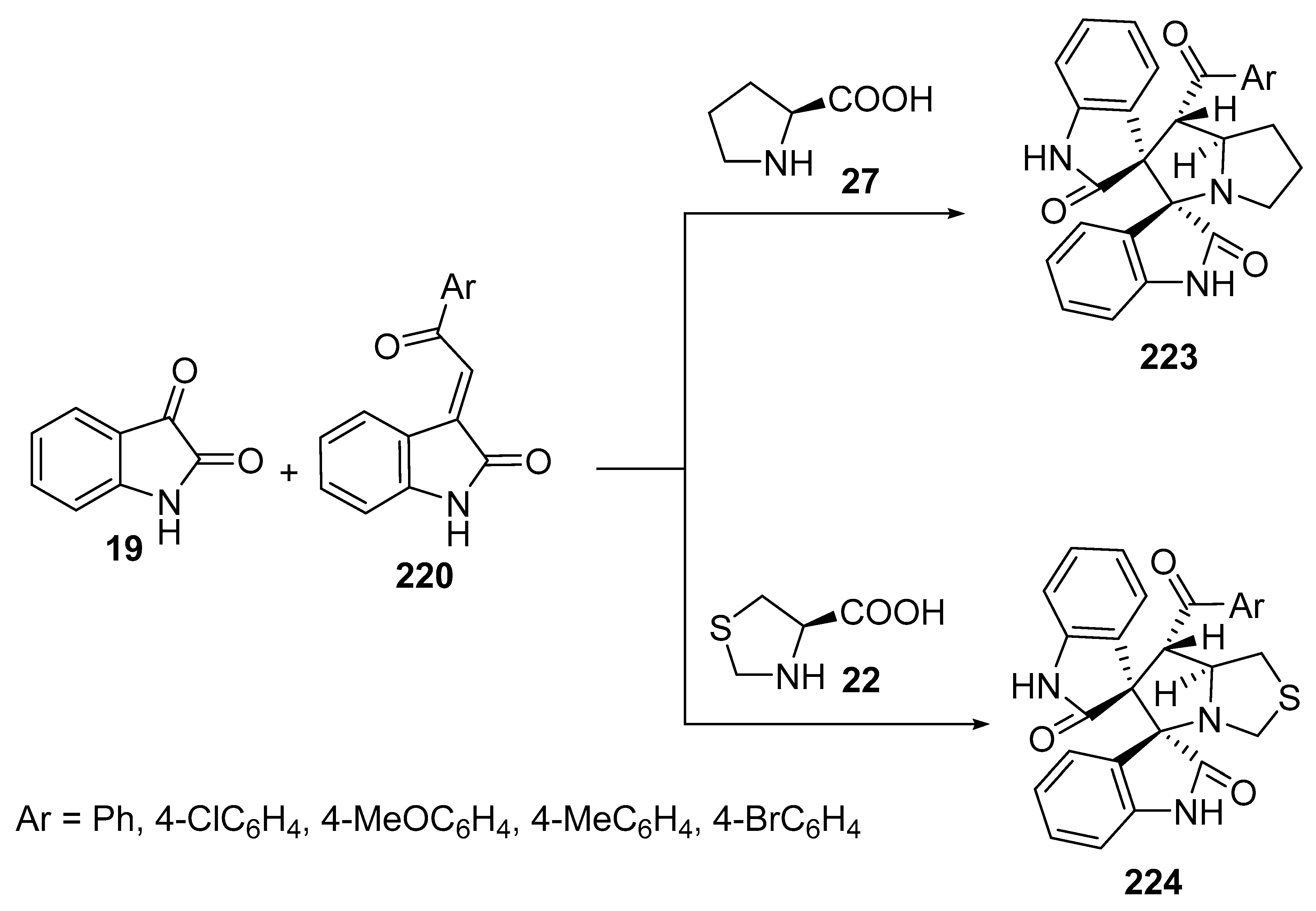 Molecules 28 00668 sch075 Molecules 28 00668 sch075