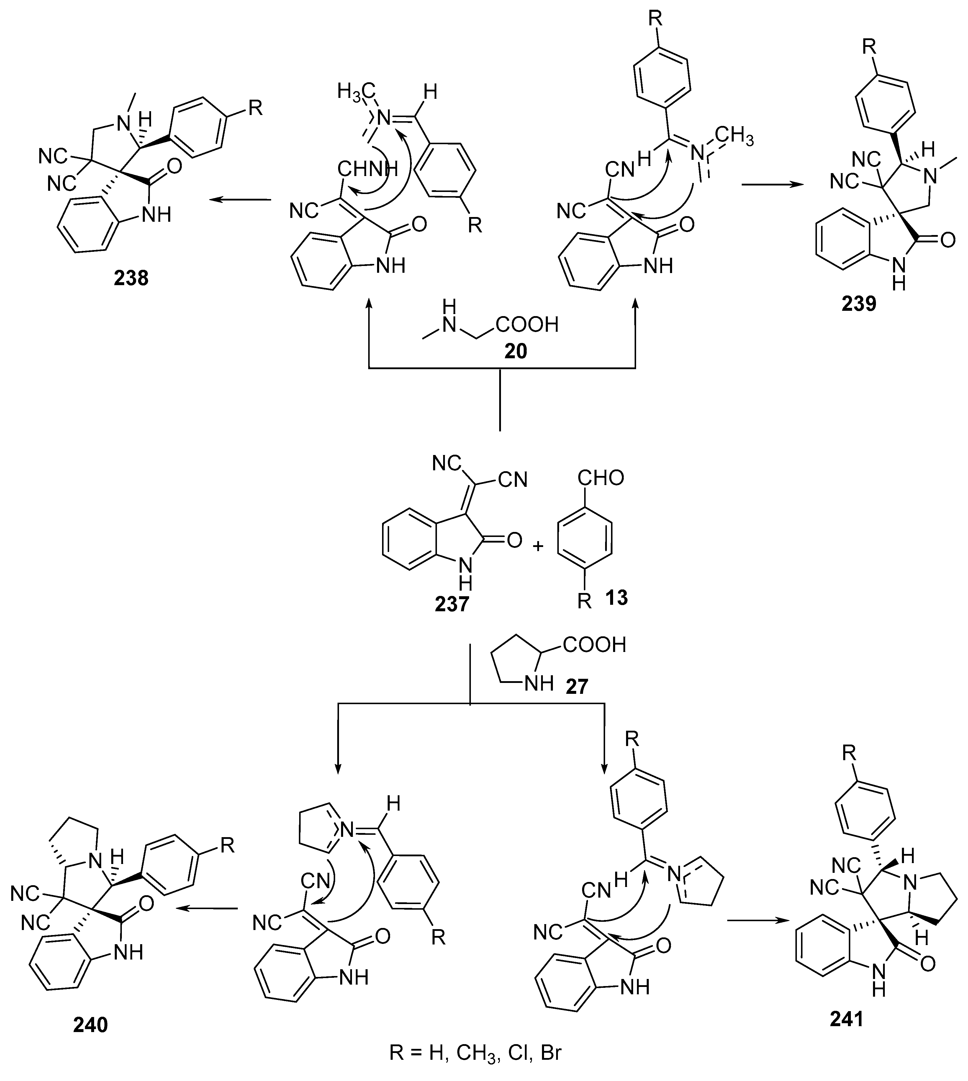 Molecules 28 00668 sch081 Molecules 28 00668 sch081