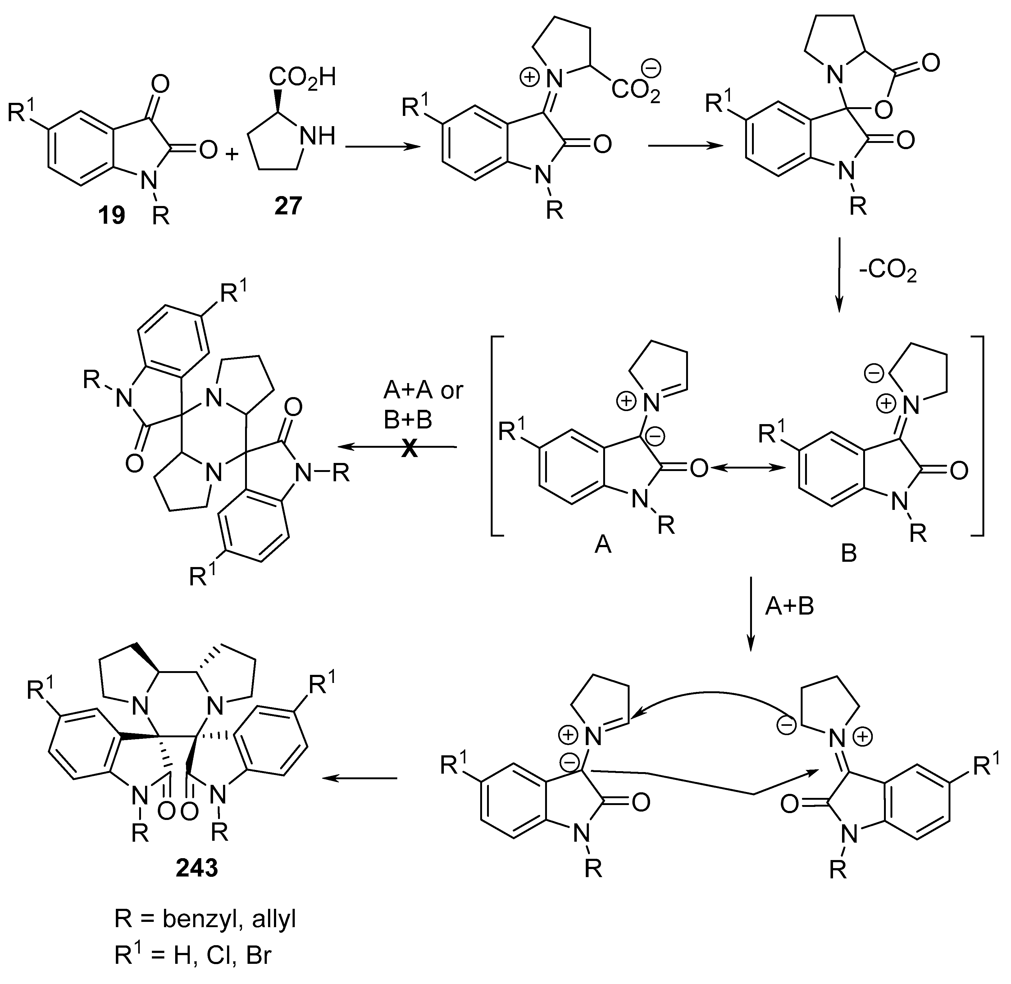 Molecules 28 00668 sch083 Molecules 28 00668 sch083