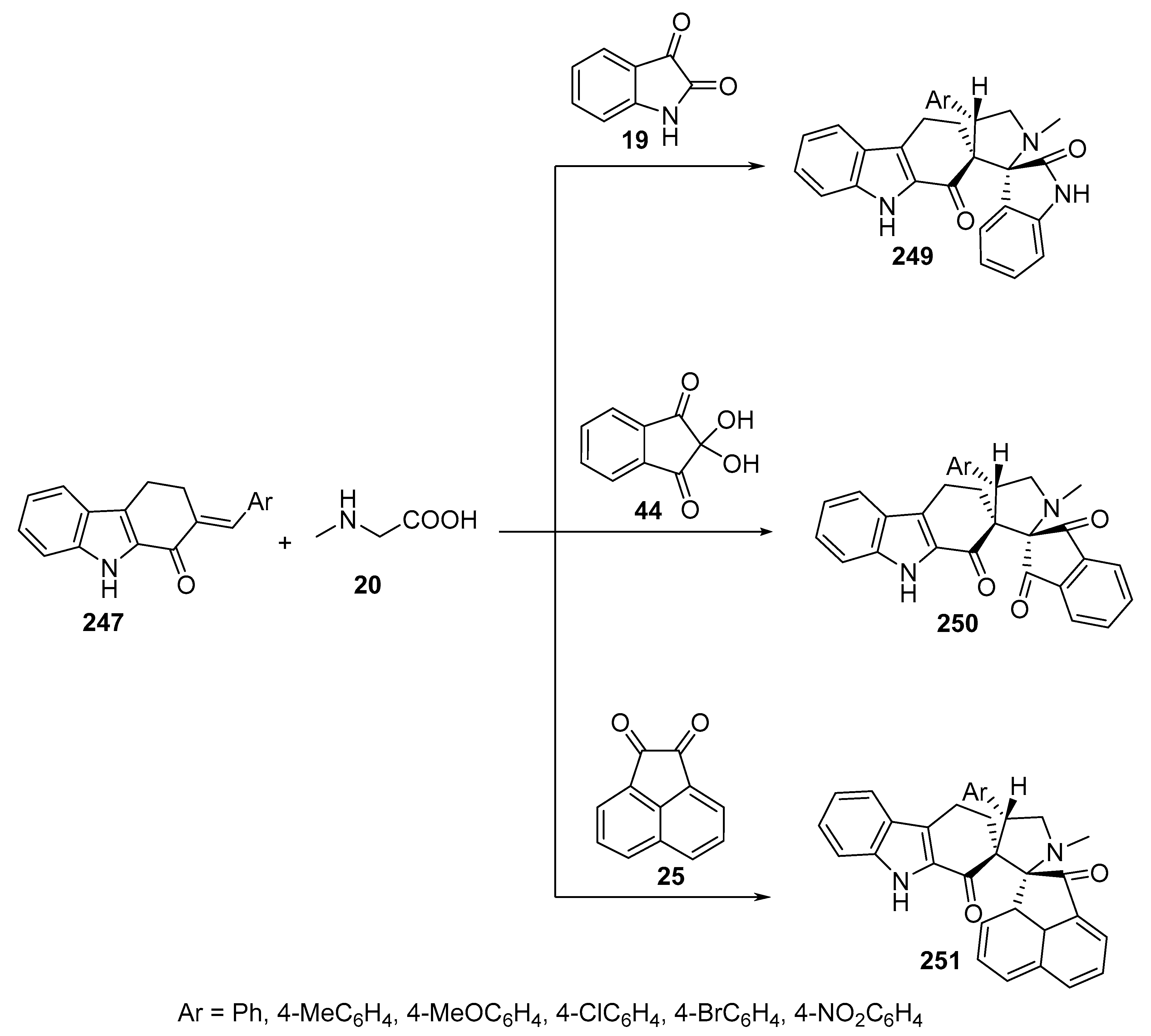 Molecules 28 00668 sch086 Molecules 28 00668 sch086