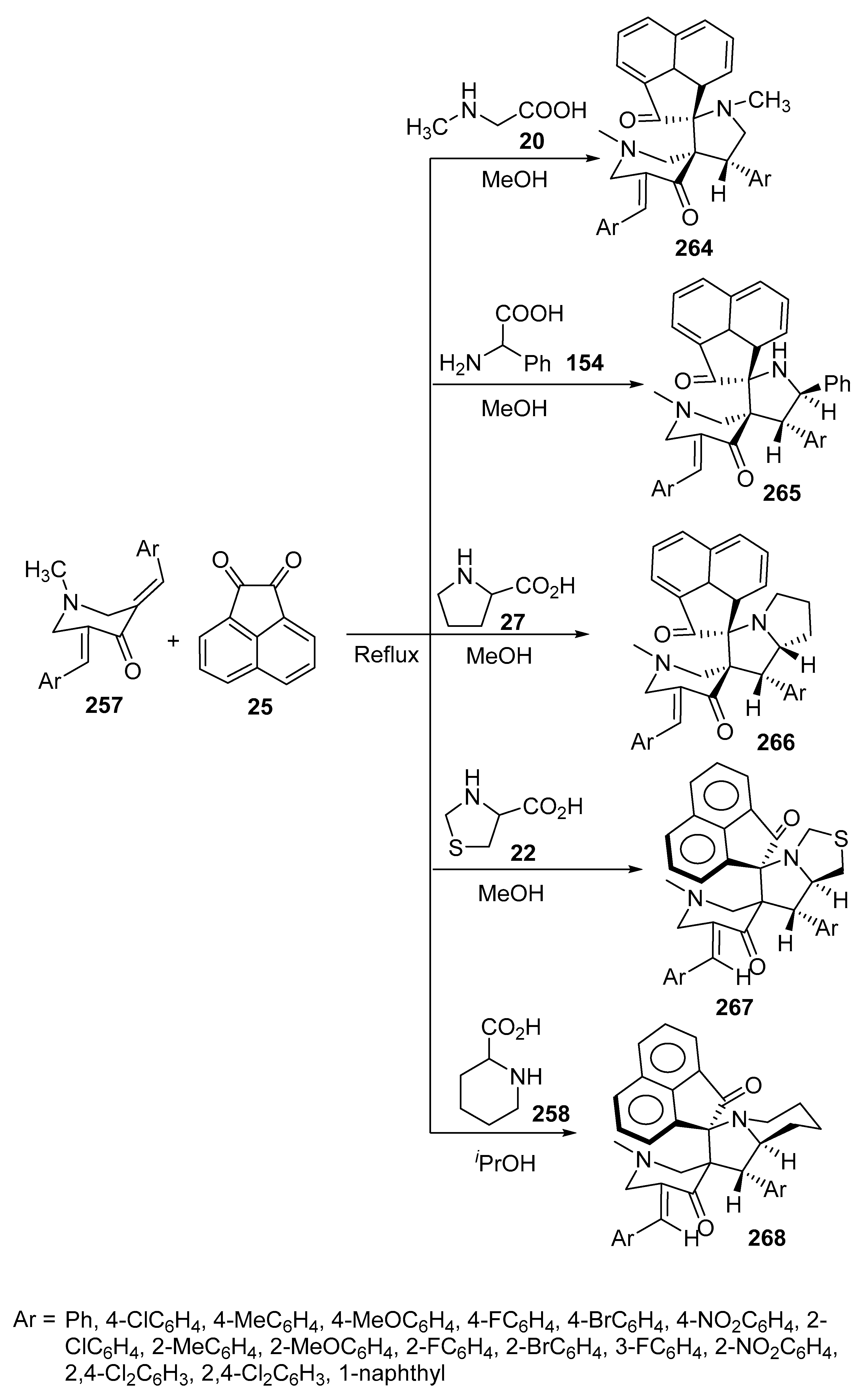 Molecules 28 00668 sch090 Molecules 28 00668 sch090