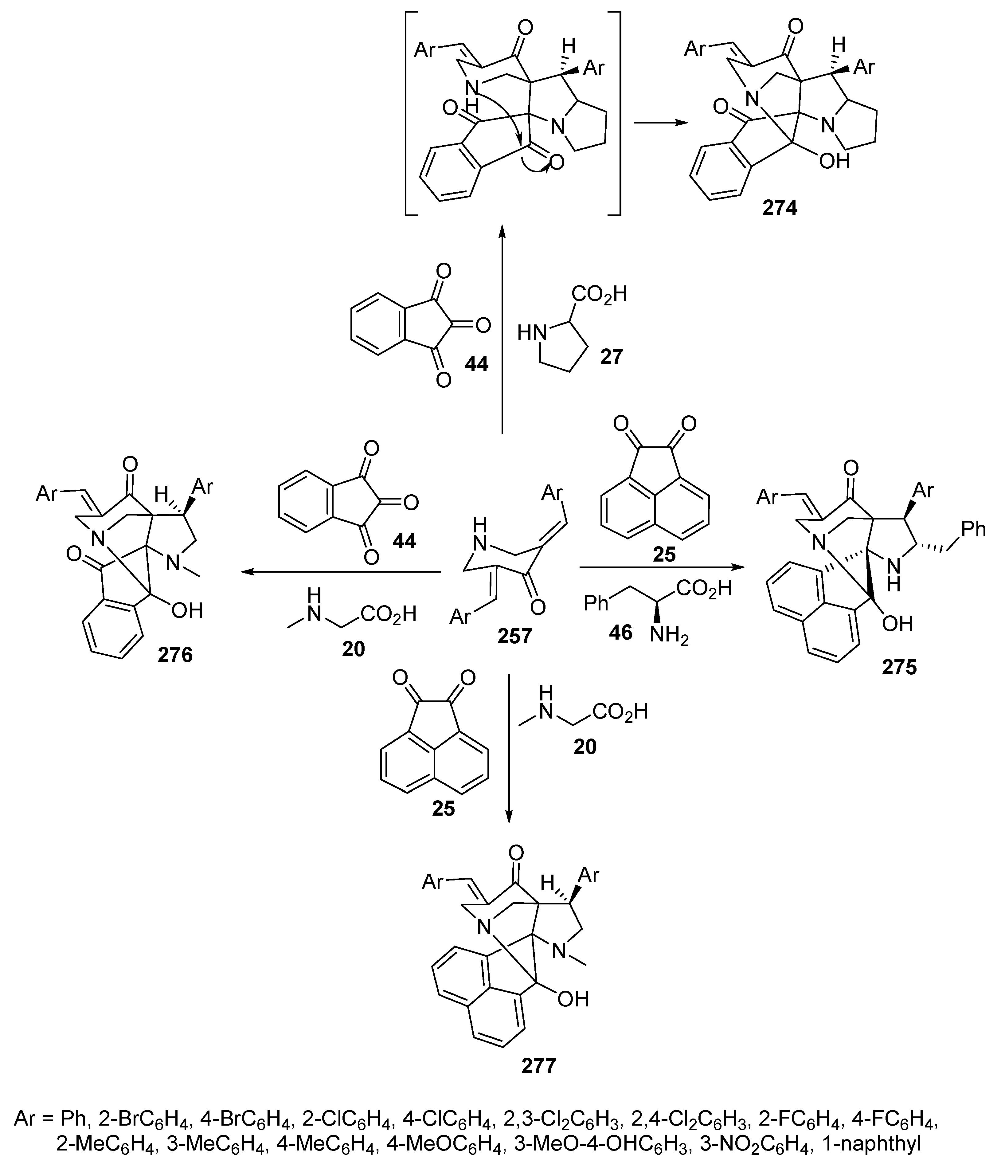 Molecules 28 00668 sch093 Molecules 28 00668 sch093