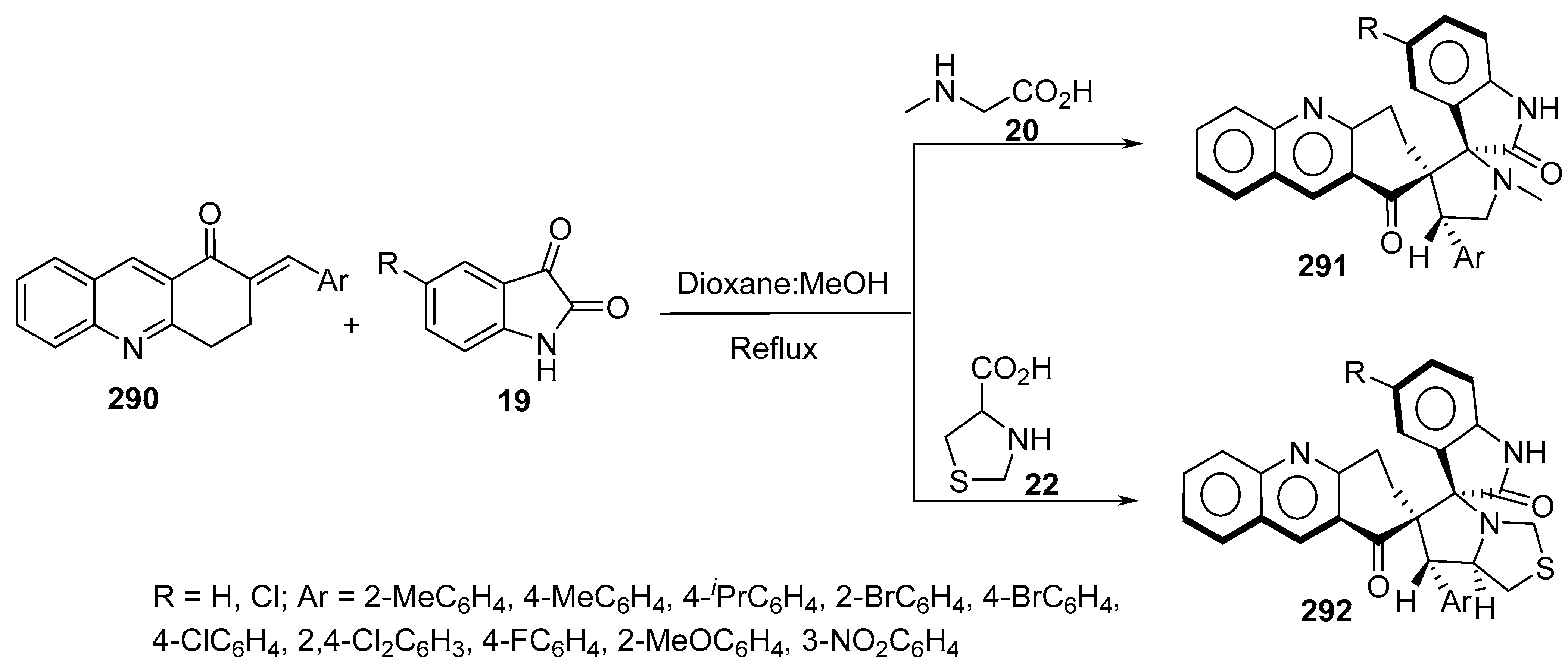 Molecules 28 00668 sch098 Molecules 28 00668 sch098