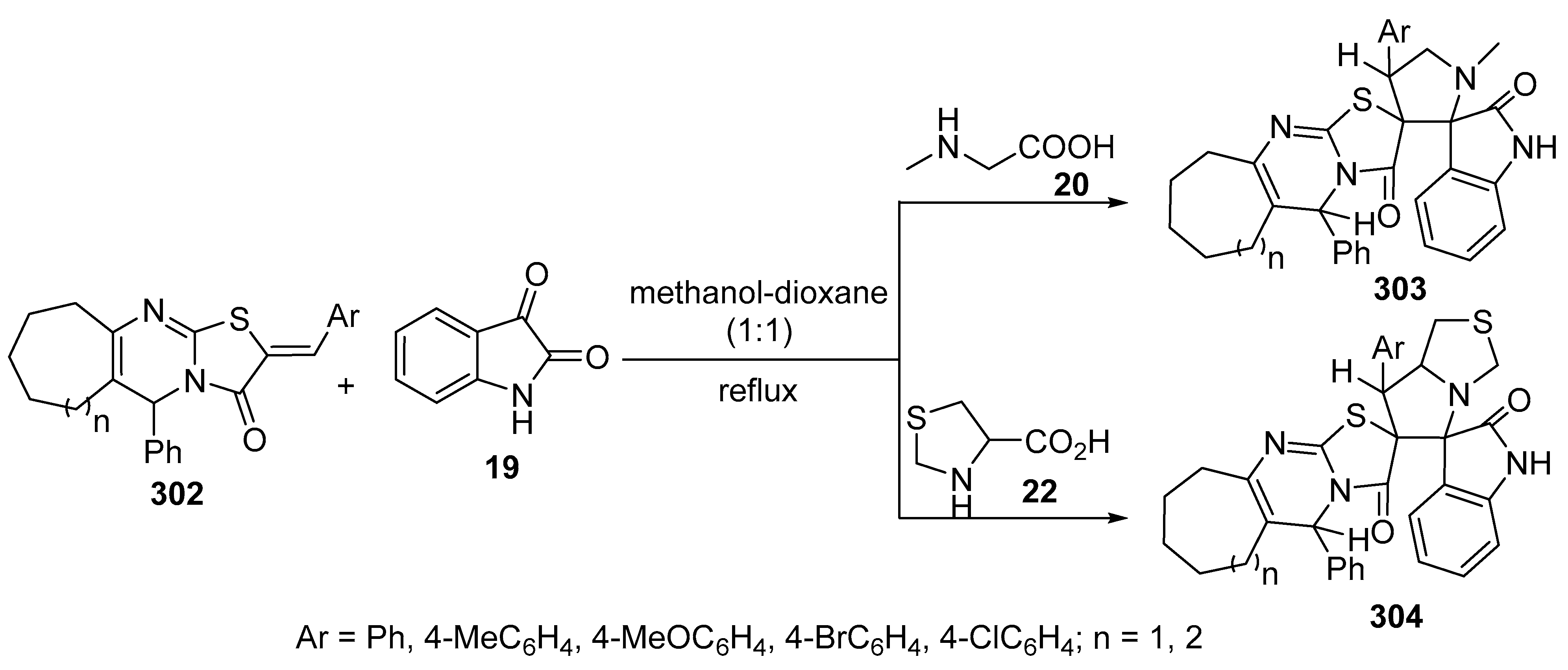 Molecules 28 00668 sch102 Molecules 28 00668 sch102