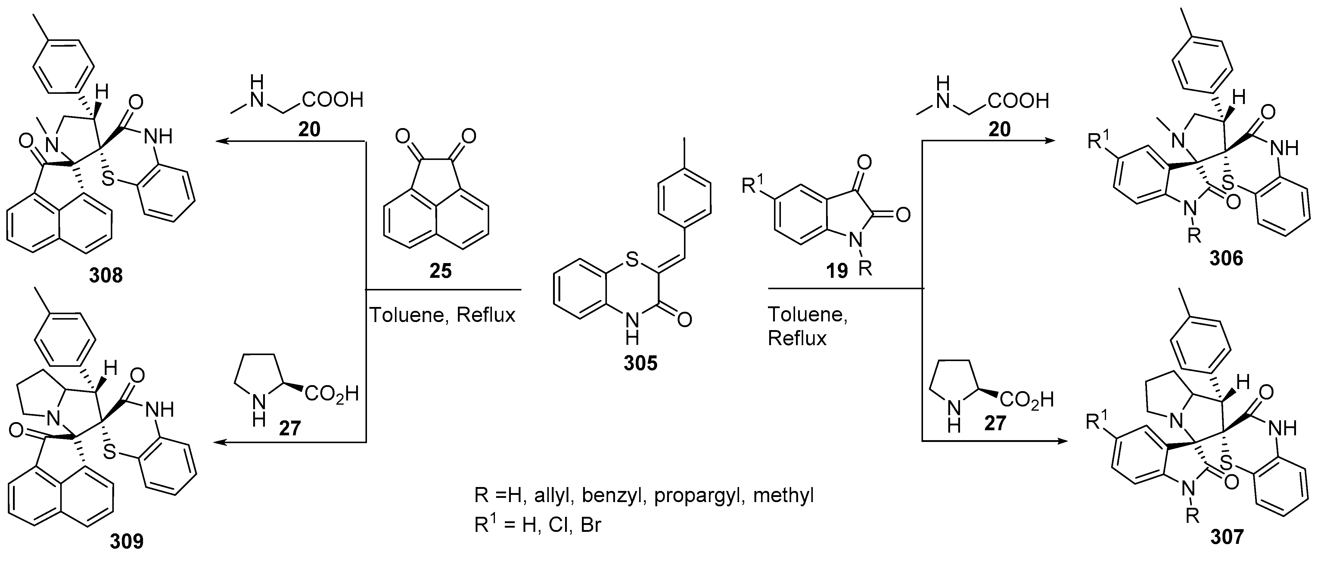 Molecules 28 00668 sch103 Molecules 28 00668 sch103