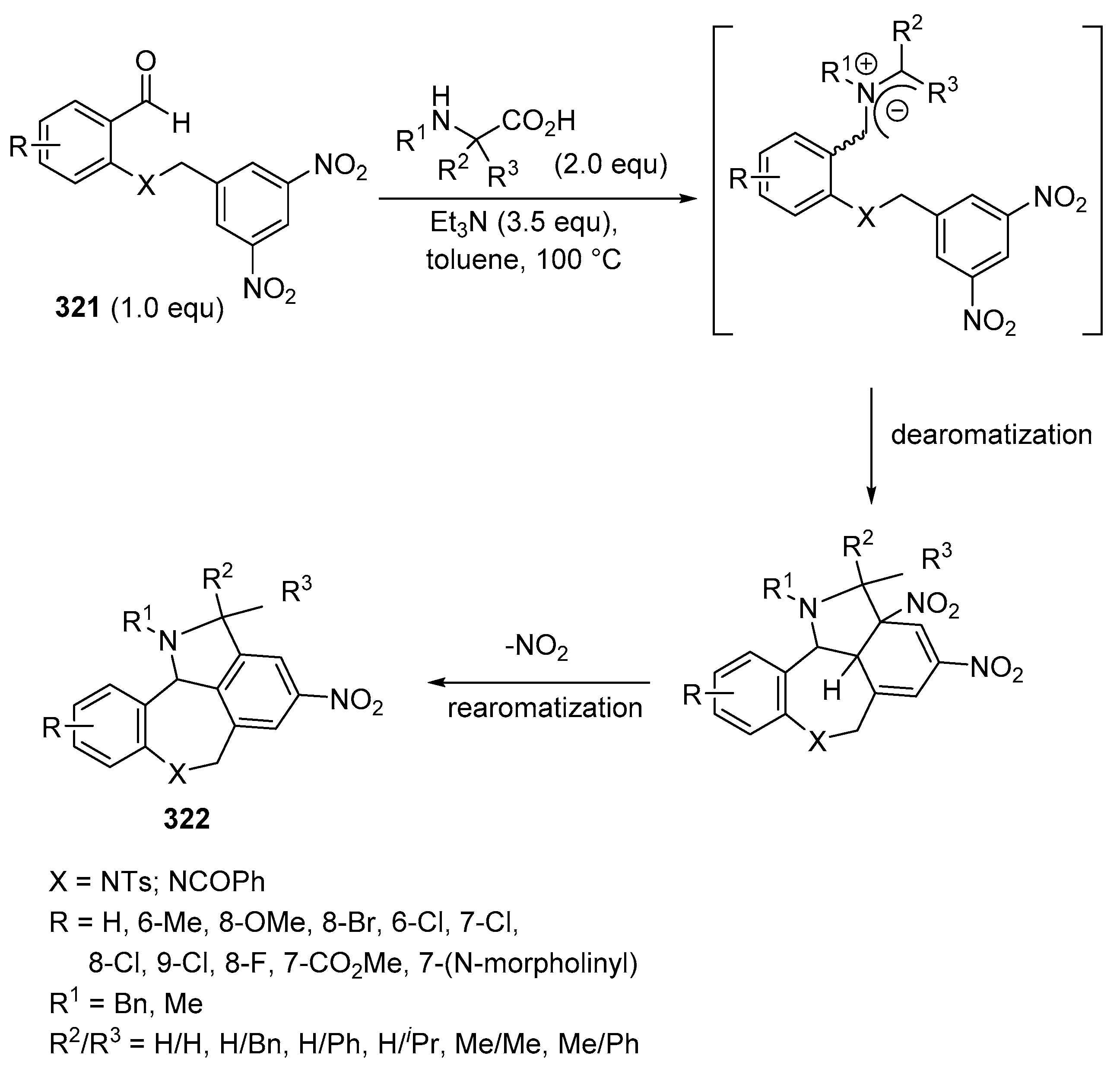 Molecules 28 00668 sch109 Molecules 28 00668 sch109